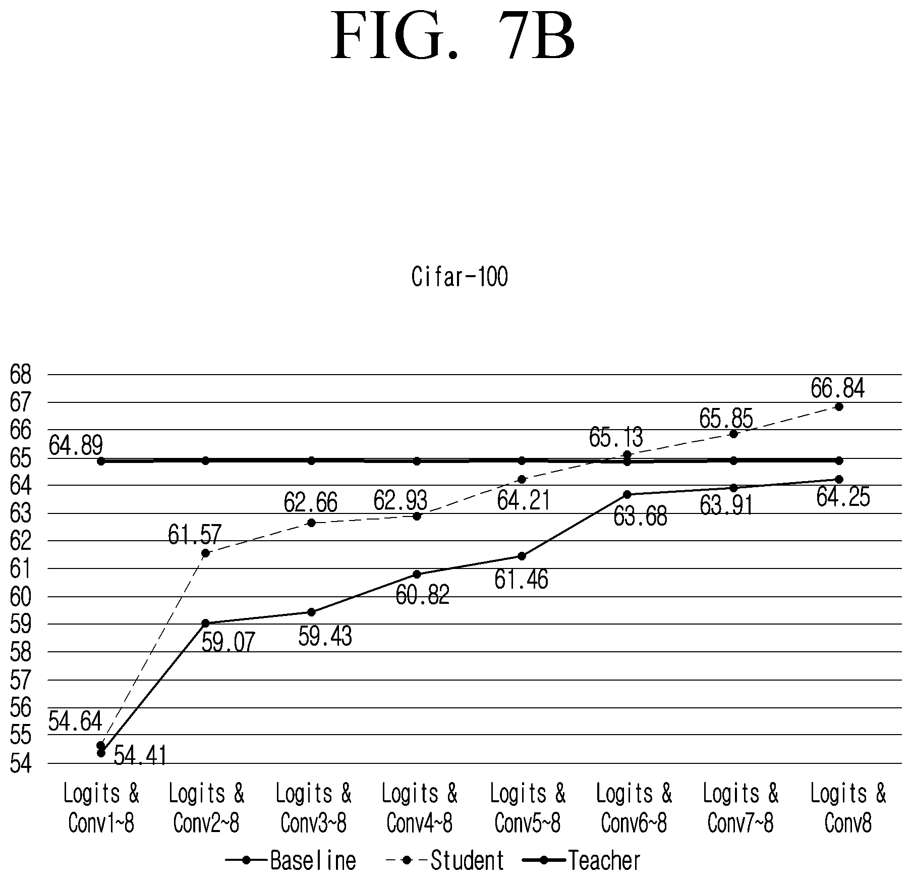 Patent US12488281 Figure 10 – Electronic device and control method thereof