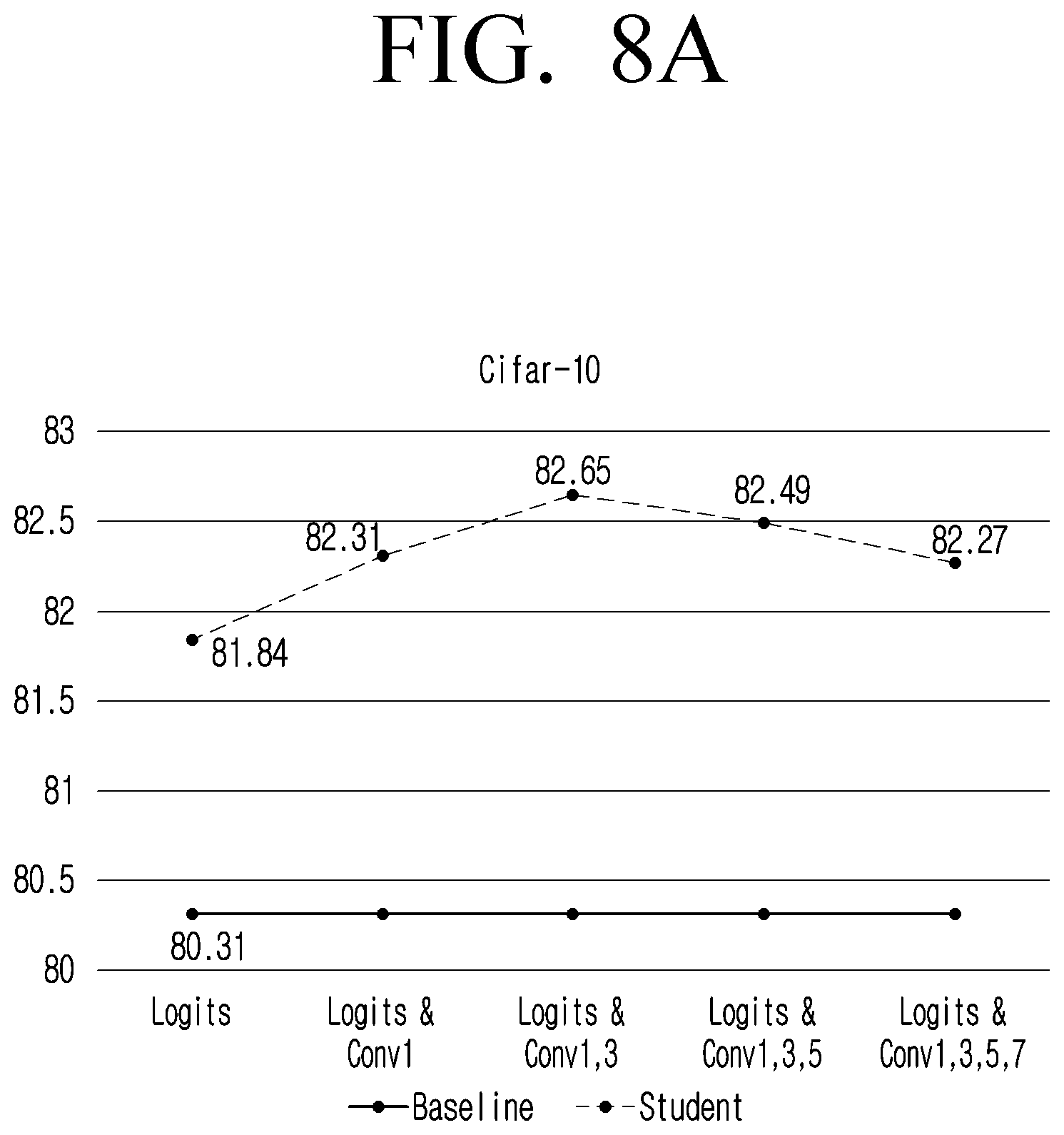 Patent US12488281 Figure 11 – Electronic device and control method thereof