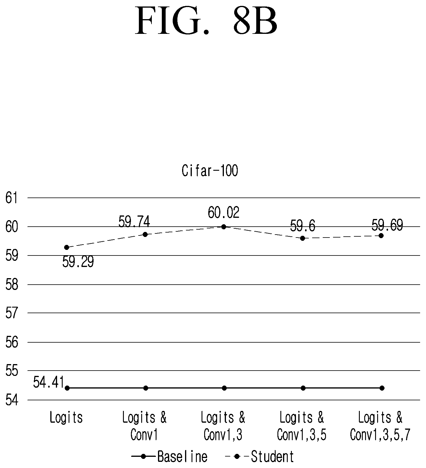 Patent US12488281 Figure 12 – Electronic device and control method thereof