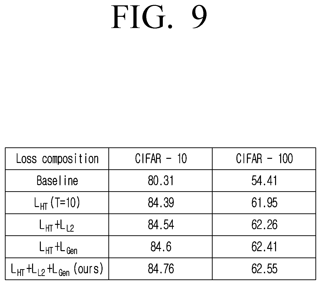 Patent US12488281 Figure 13 – Electronic device and control method thereof
