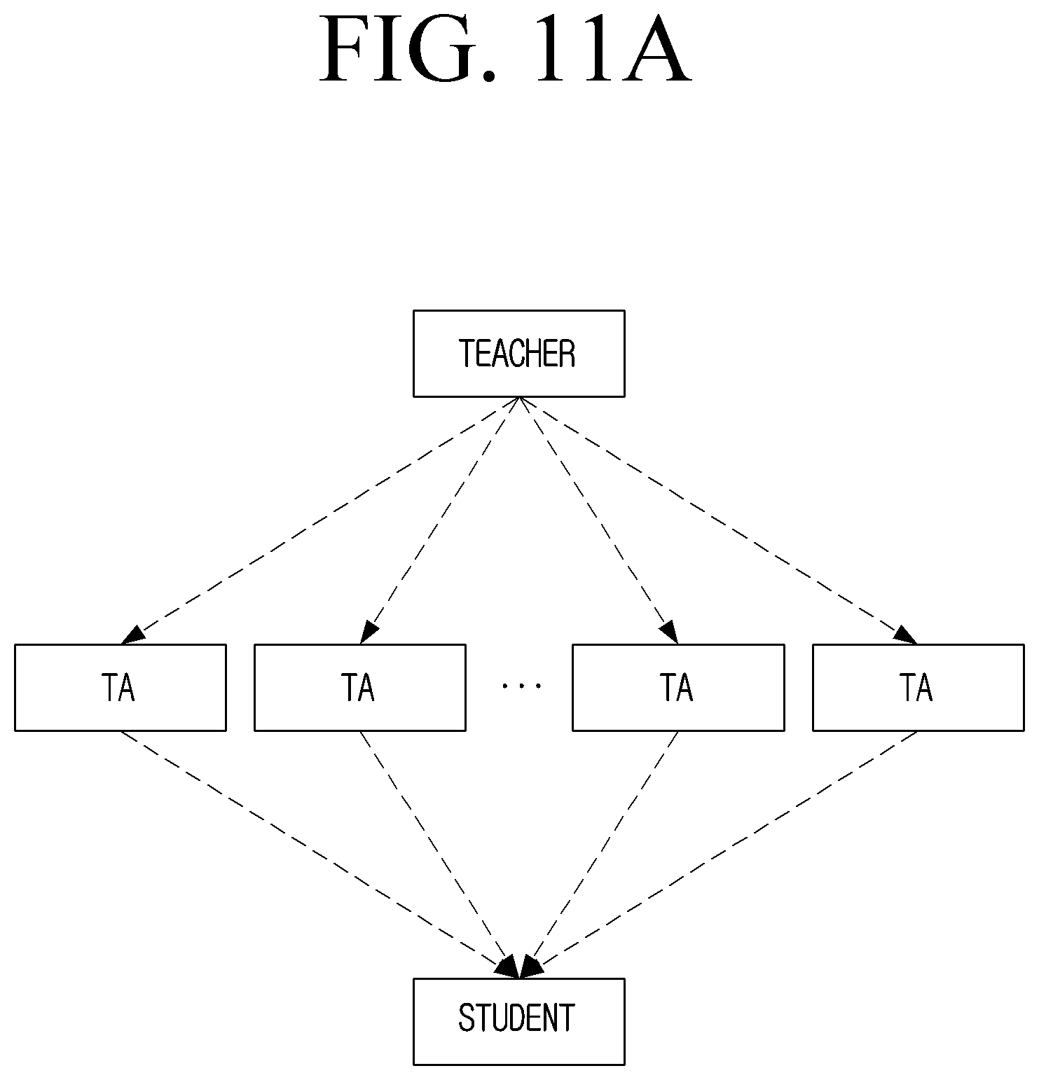 Patent US12488281 Figure 15 – Electronic device and control method thereof