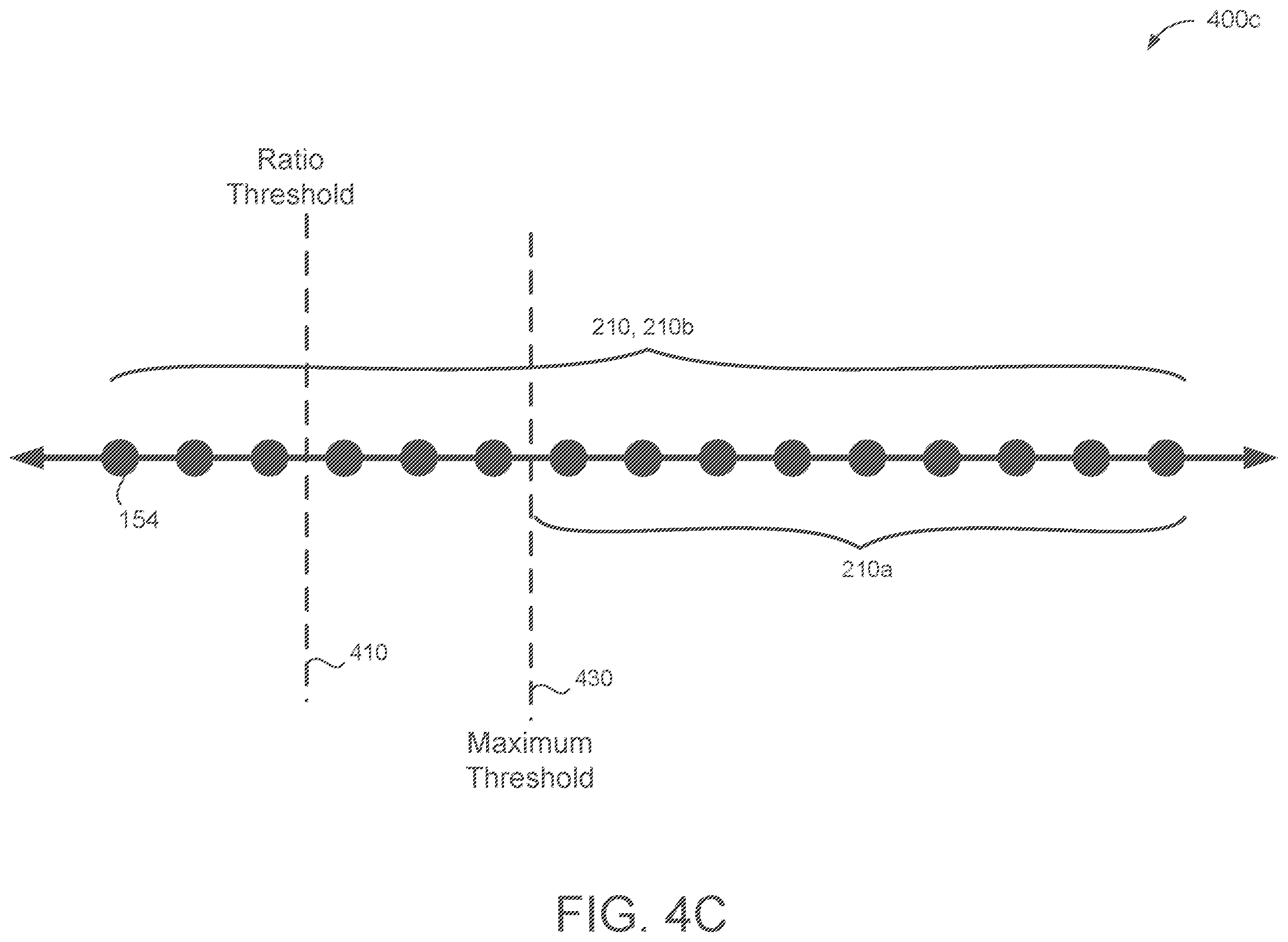 Patent US12488284 Figure 6 – Machine learning super large-scale time-series forecasting