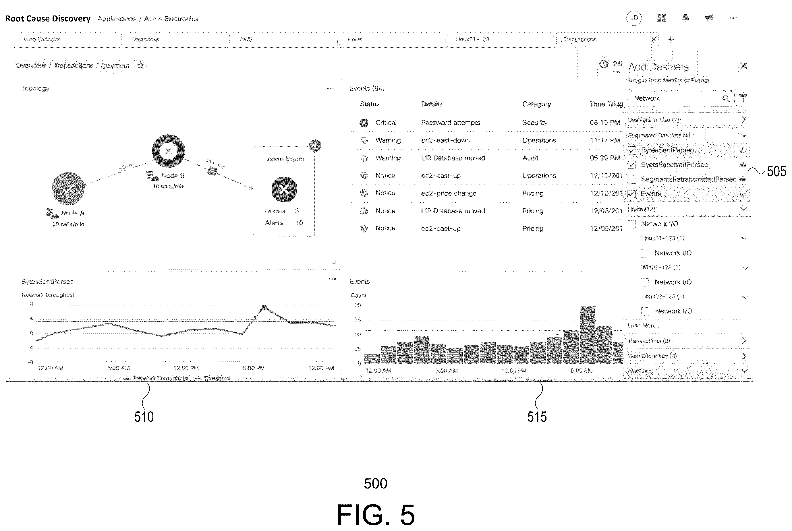 Patent US12488286 Figure 5 – Root cause discovery engine