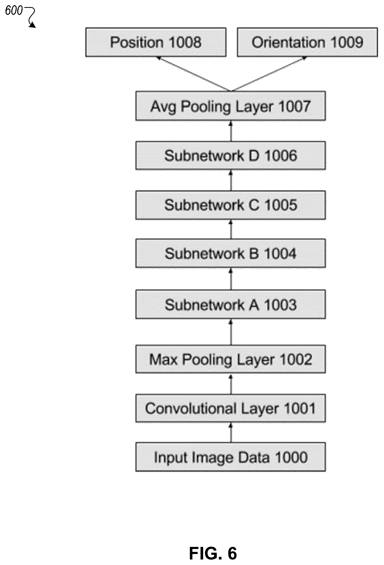 Patent US12488288 Figure 6 – Presurgical planning