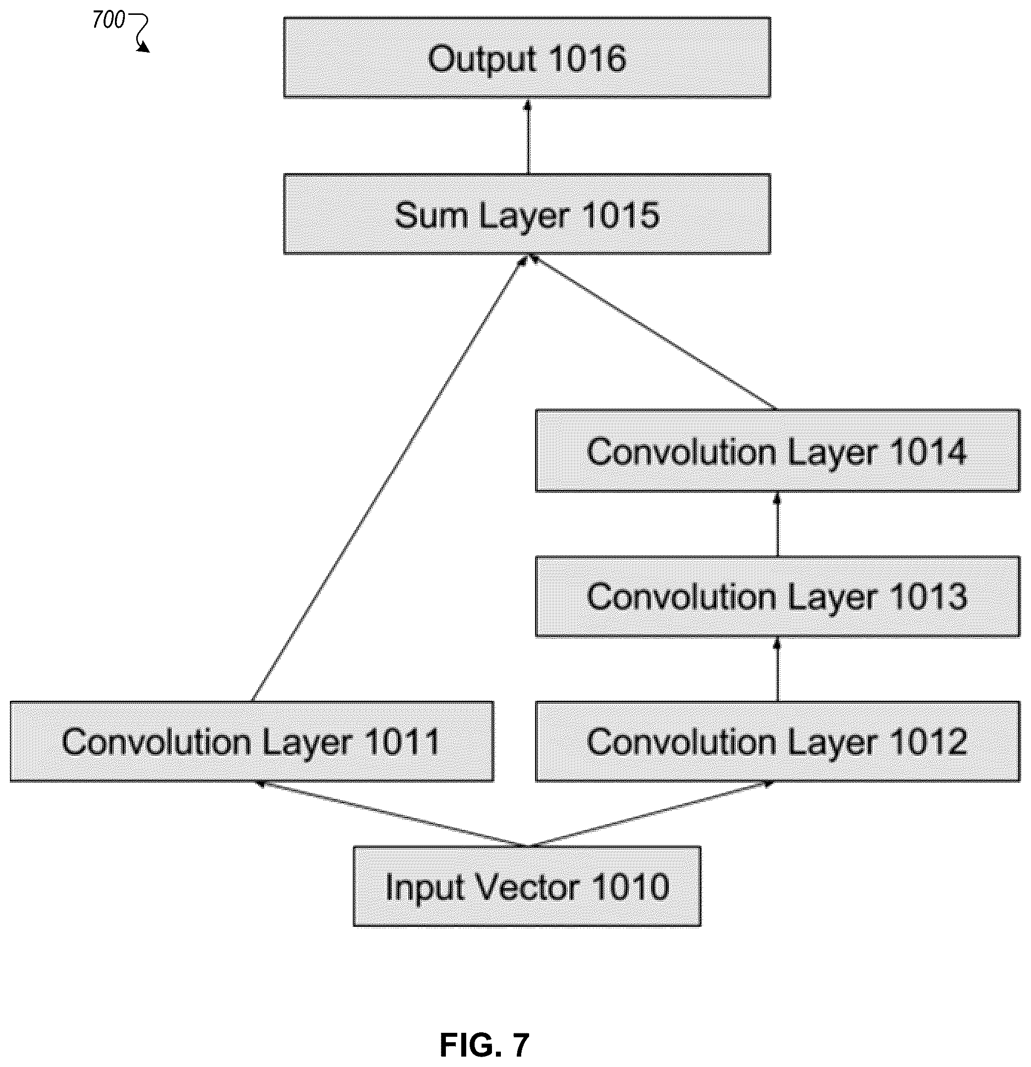 Patent US12488288 Figure 7 – Presurgical planning
