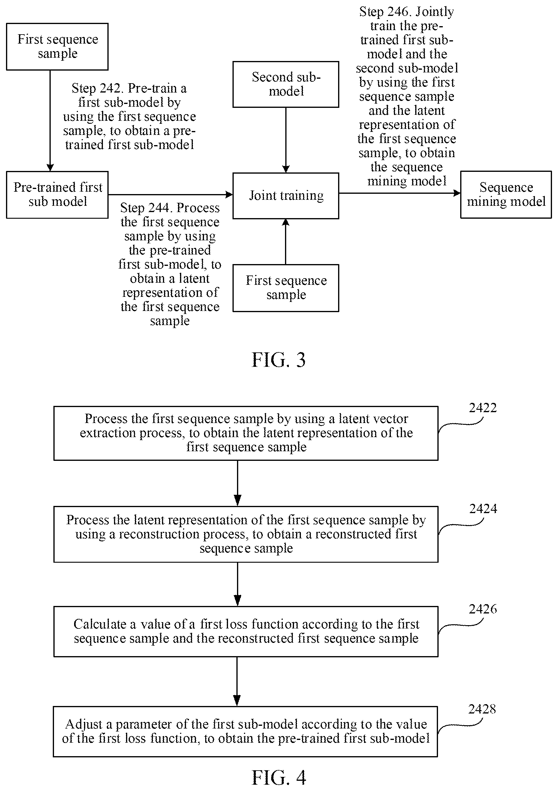 Patent US12488289 Figure 2 – Method for training sequence mining model, method for processing sequence data, and device