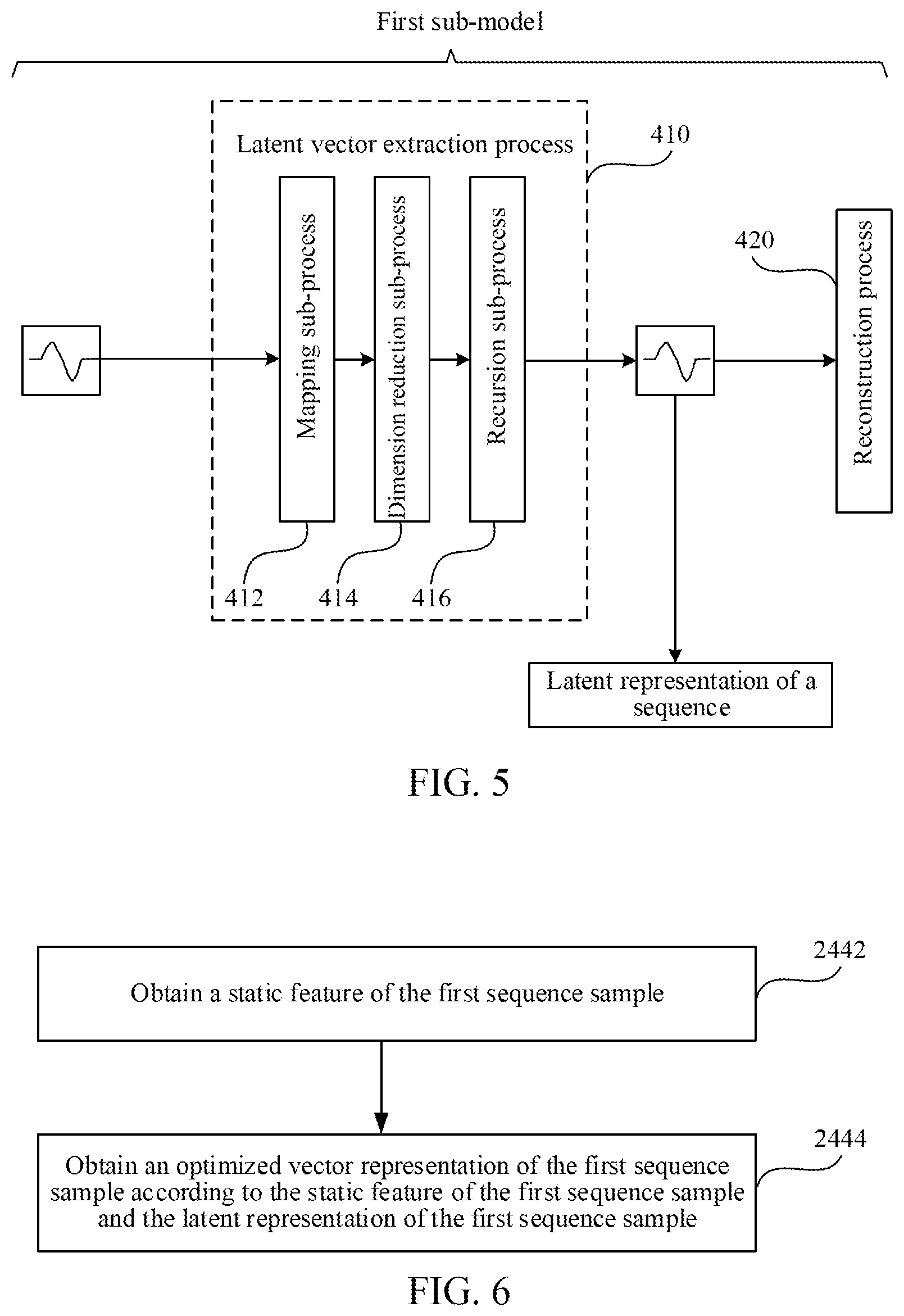 Patent US12488289 Figure 3 – Method for training sequence mining model, method for processing sequence data, and device