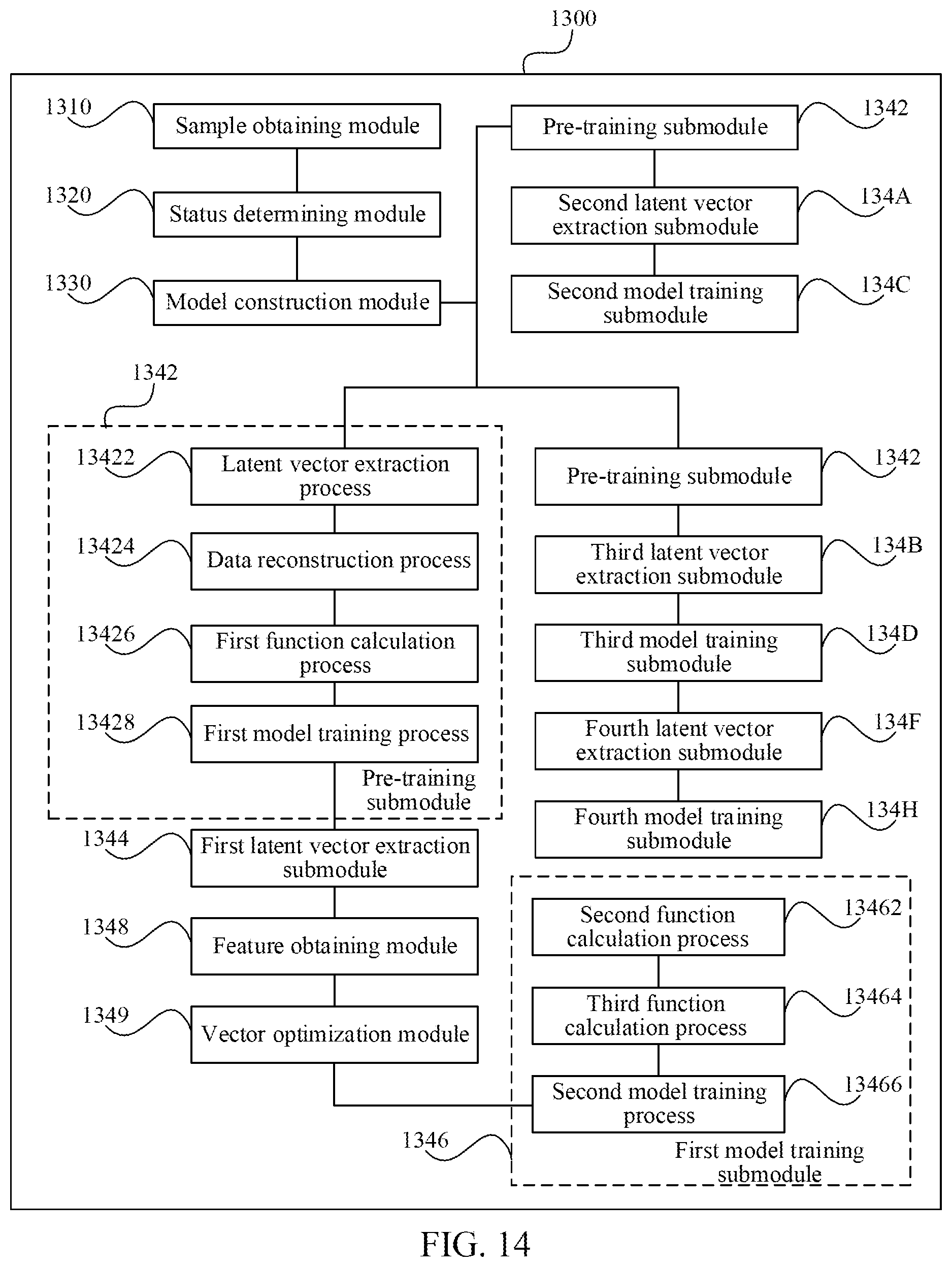 Patent US12488289 Figure 10 – Method for training sequence mining model, method for processing sequence data, and device