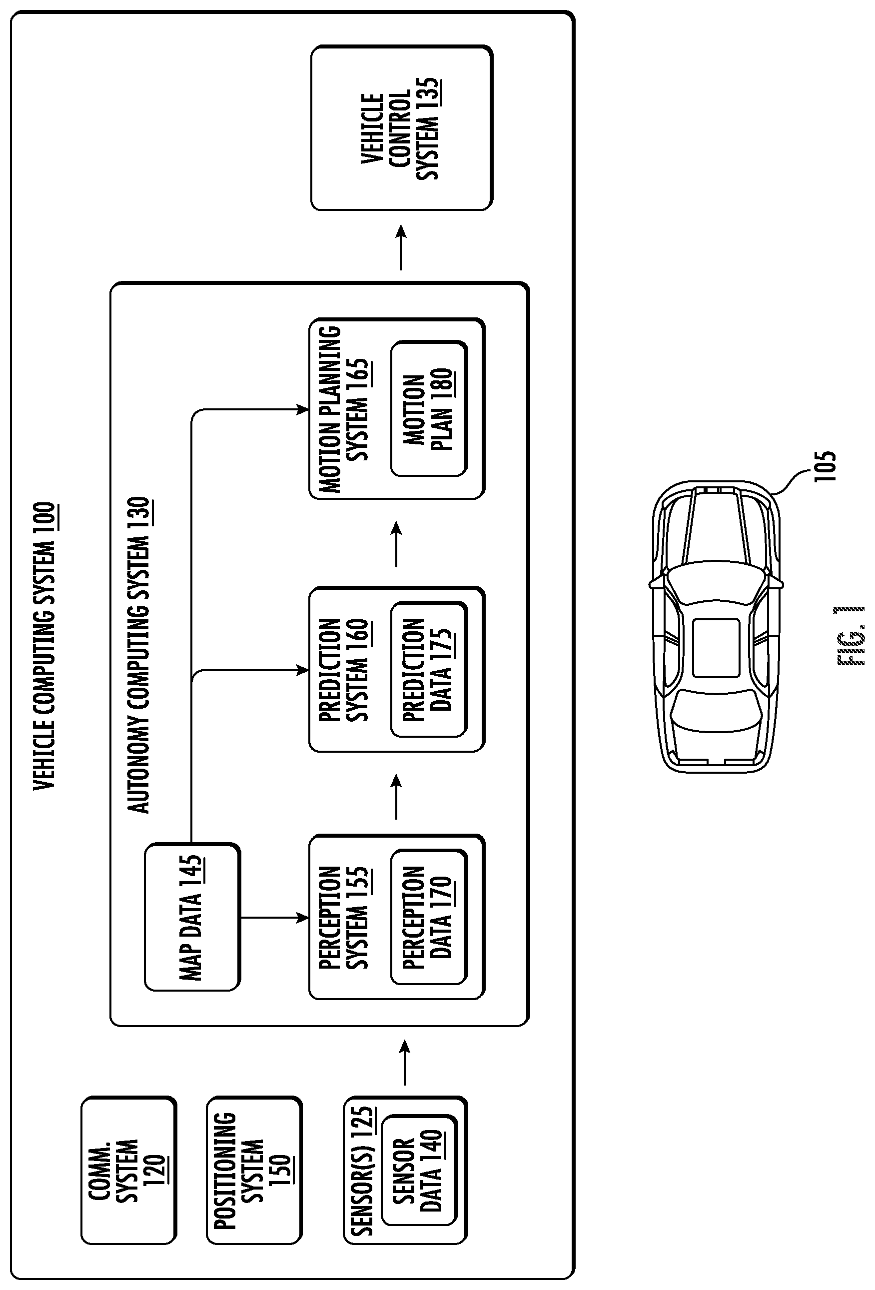Patent US12488291 Figure 1 – Context-based remote autonomous vehicle assistance