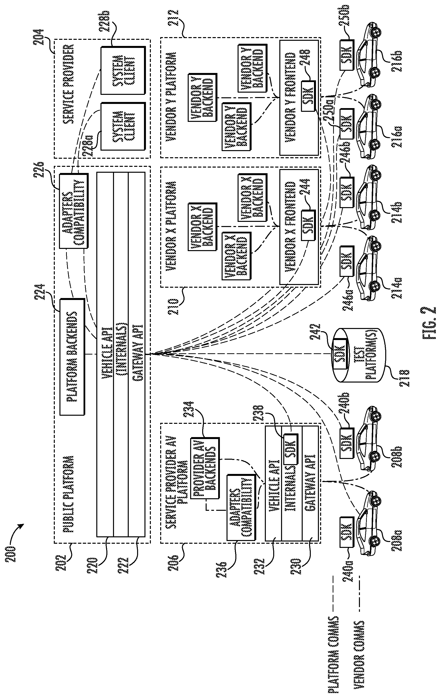 Patent US12488291 Figure 2 – Context-based remote autonomous vehicle assistance
