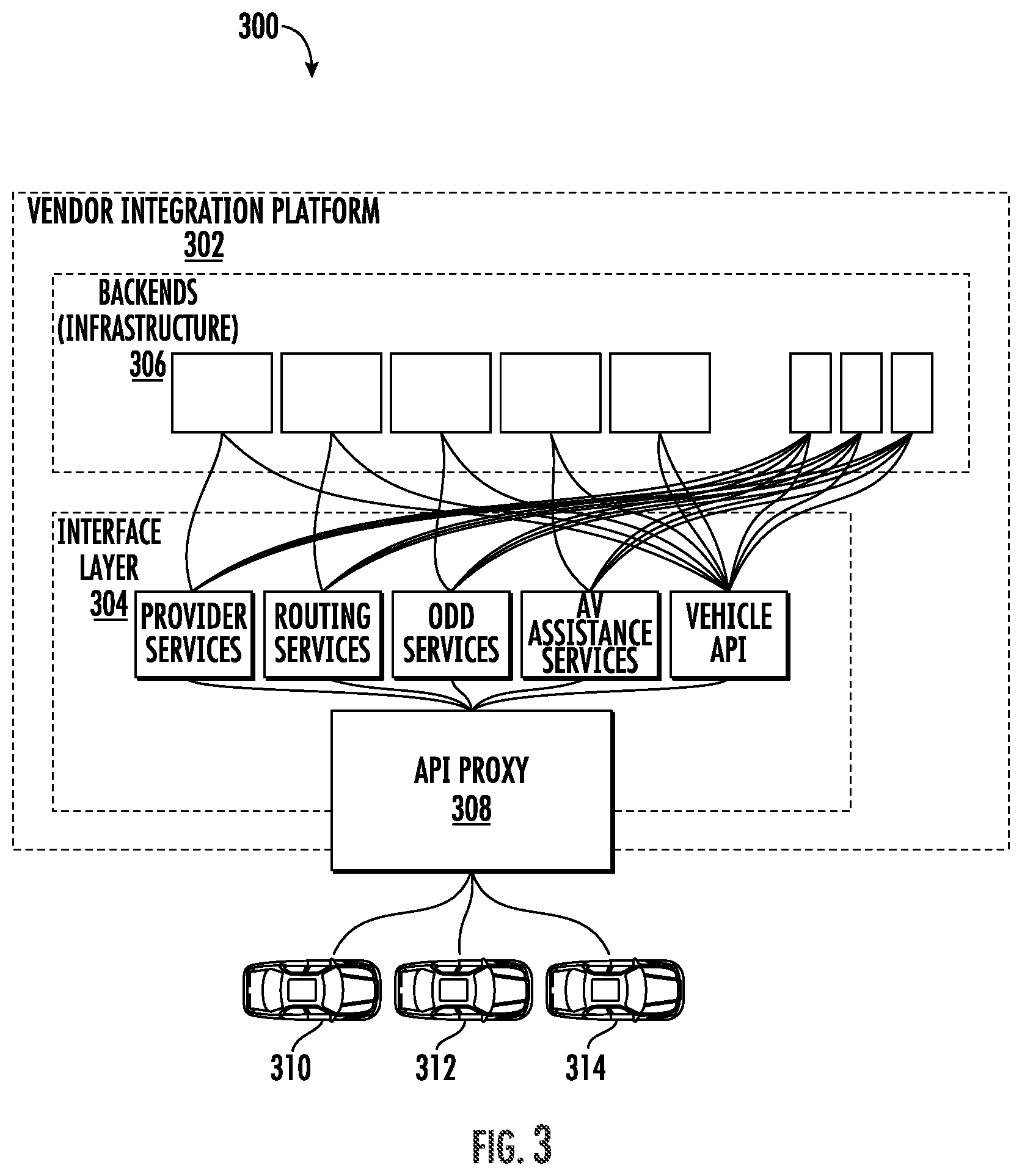 Patent US12488291 Figure 3 – Context-based remote autonomous vehicle assistance
