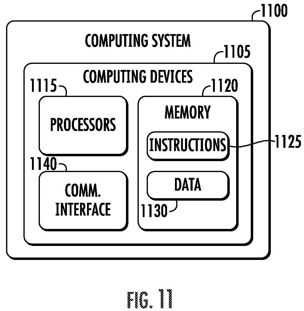 Patent US12488291 Figure 11 – Context-based remote autonomous vehicle assistance