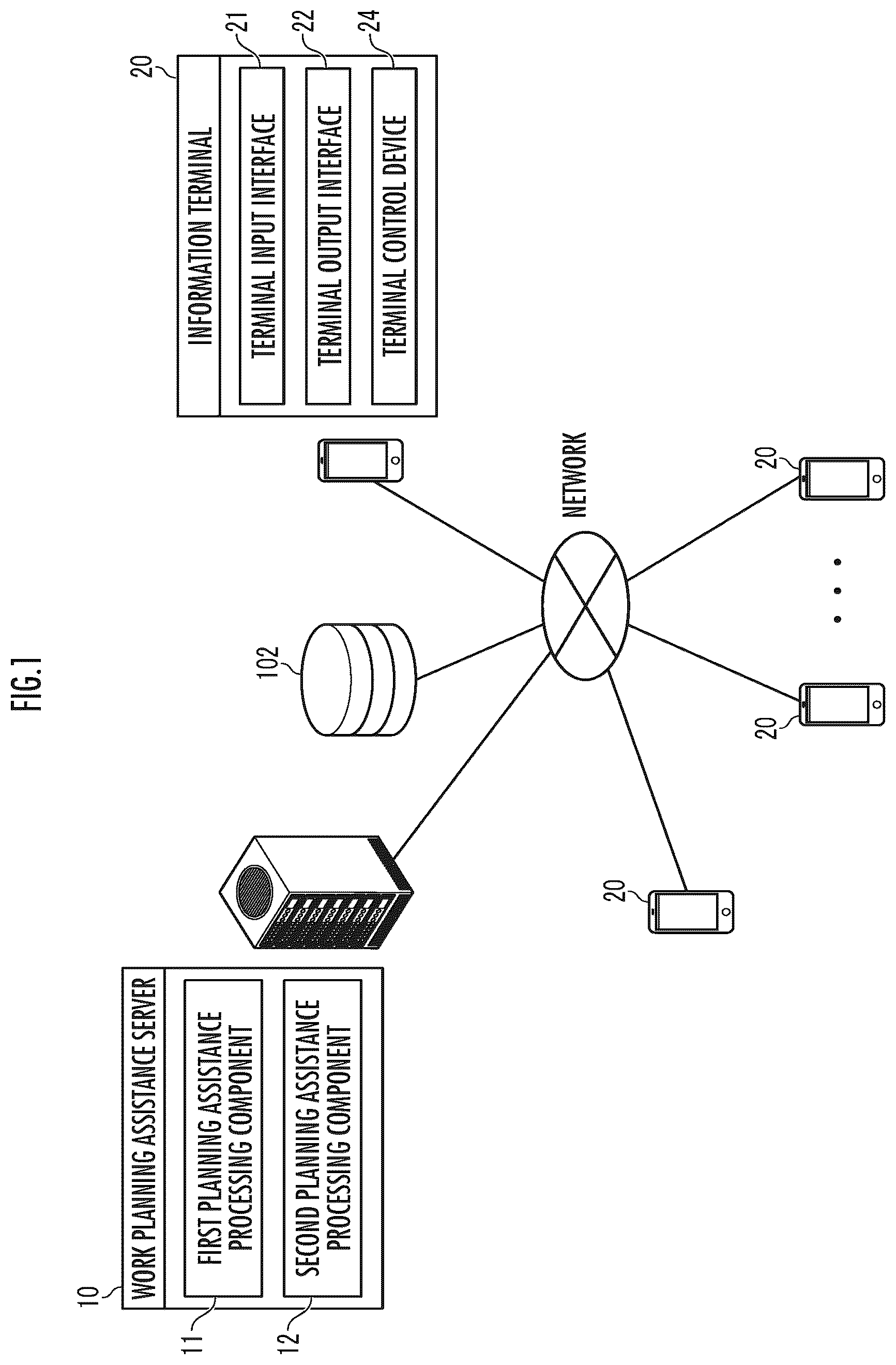 Patent US12488294 Figure 1 – Work planning assistance device and work planning assistance method