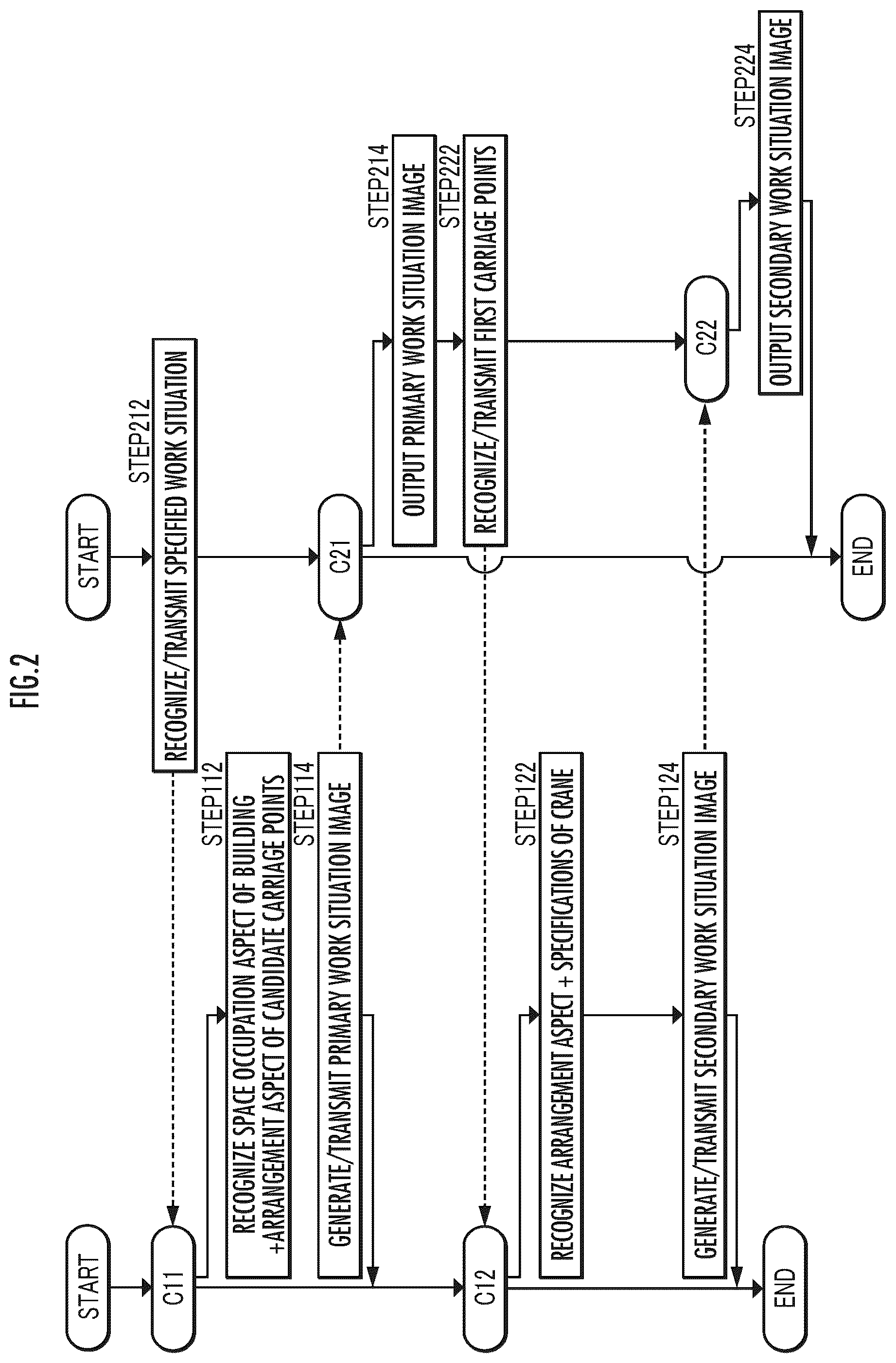 Patent US12488294 Figure 2 – Work planning assistance device and work planning assistance method