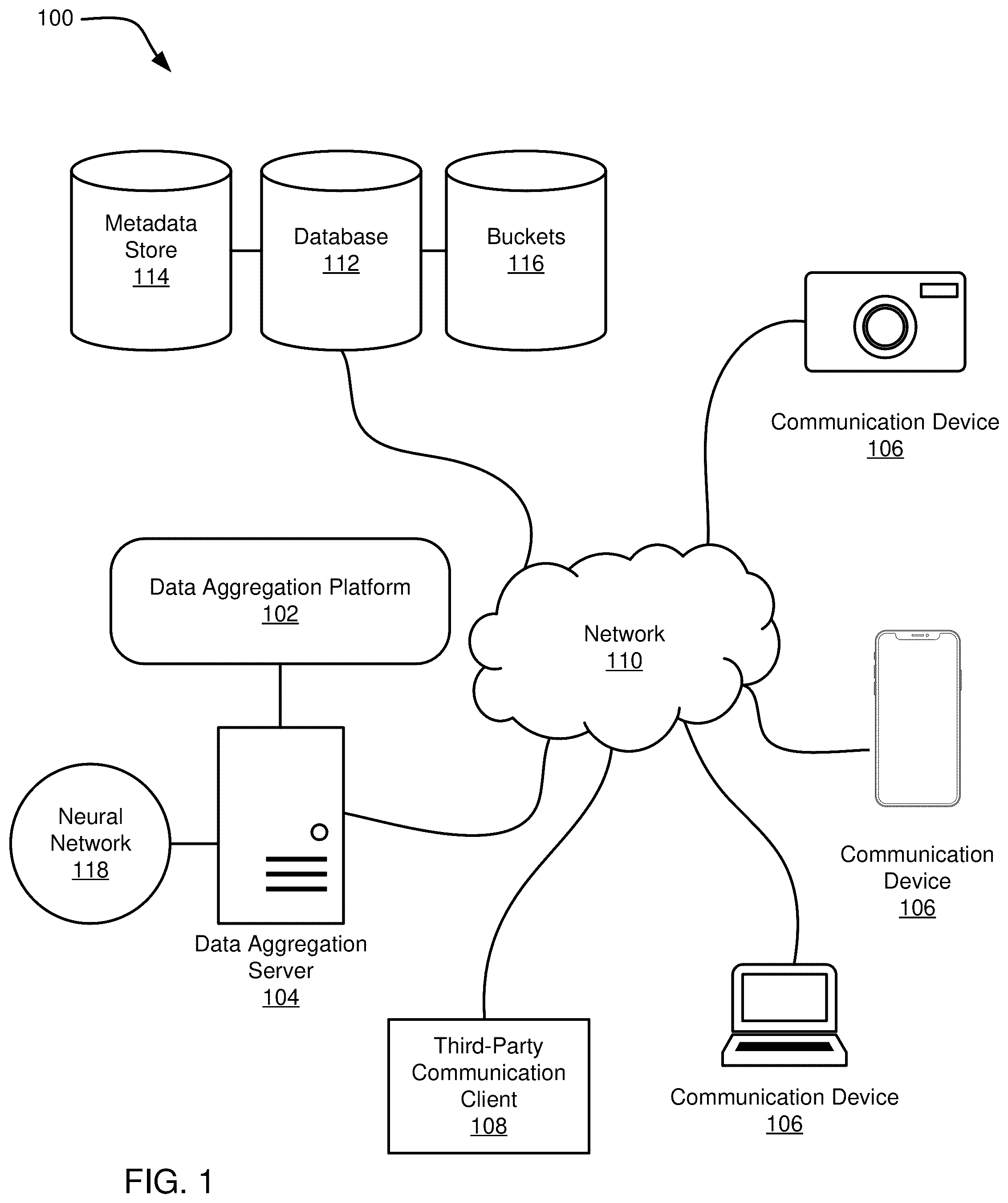 Patent US12488299 Figure 1 – Data packet queue in network computing systems