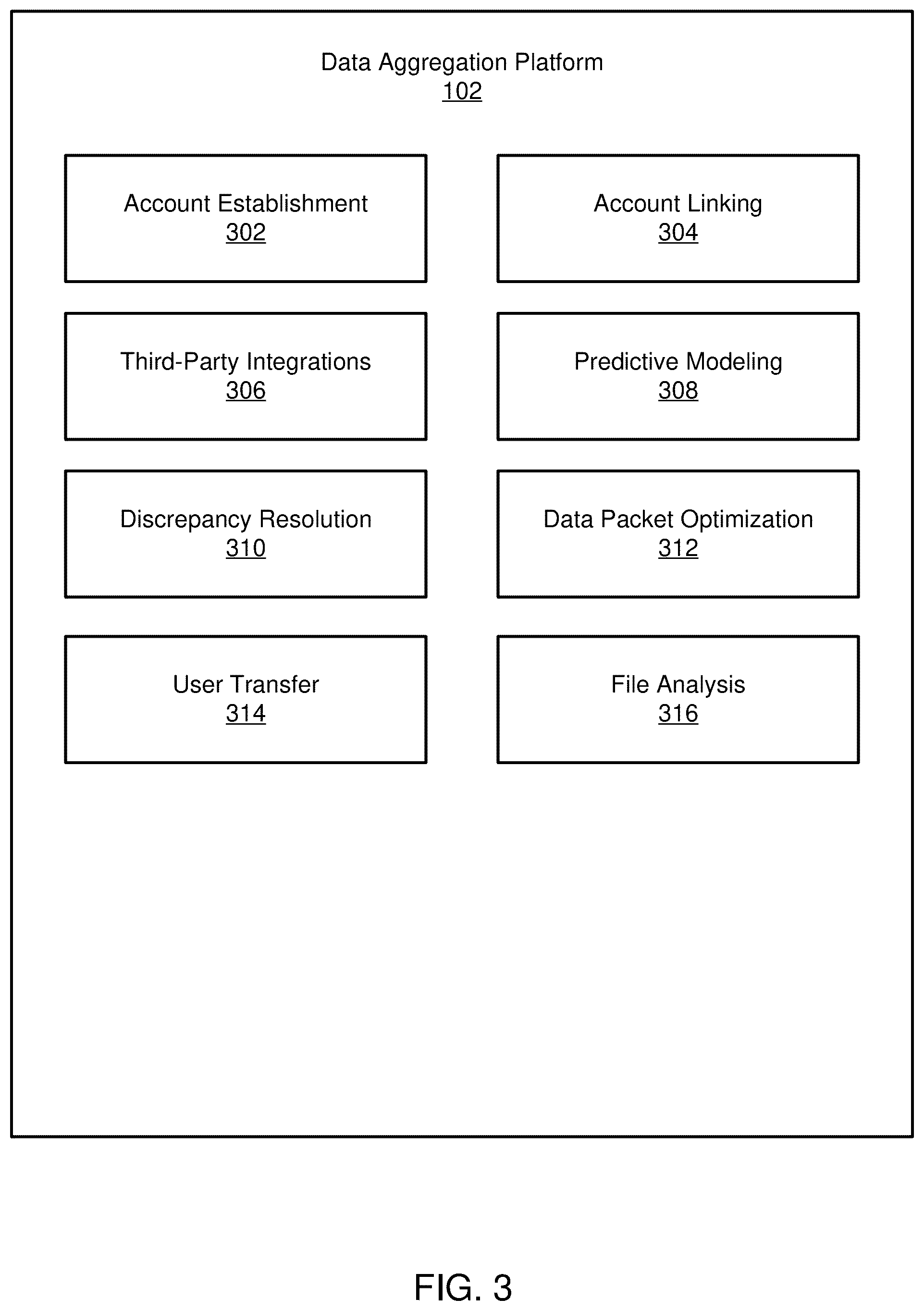 Patent US12488299 Figure 4 – Data packet queue in network computing systems