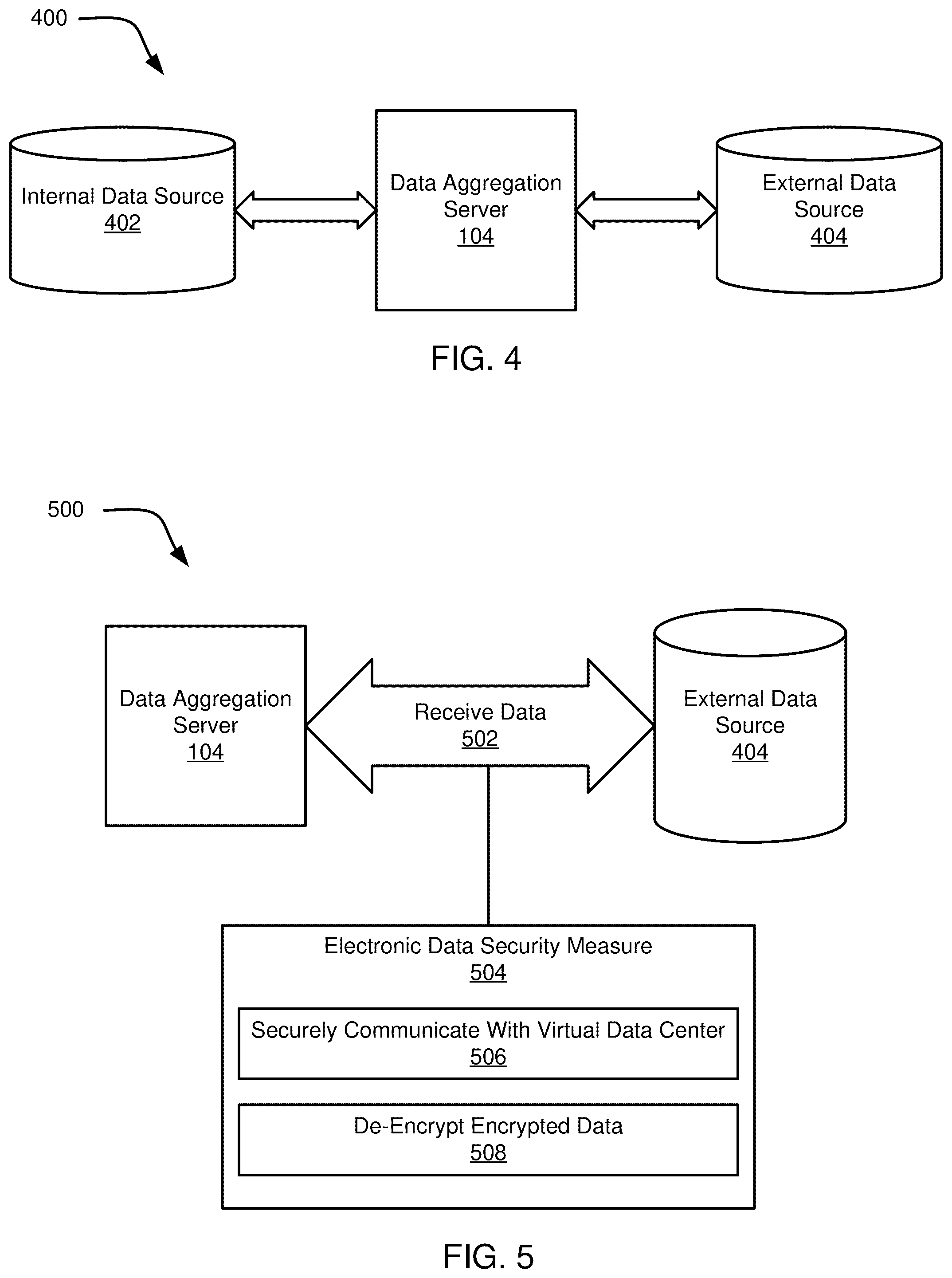 Patent US12488299 Figure 5 – Data packet queue in network computing systems
