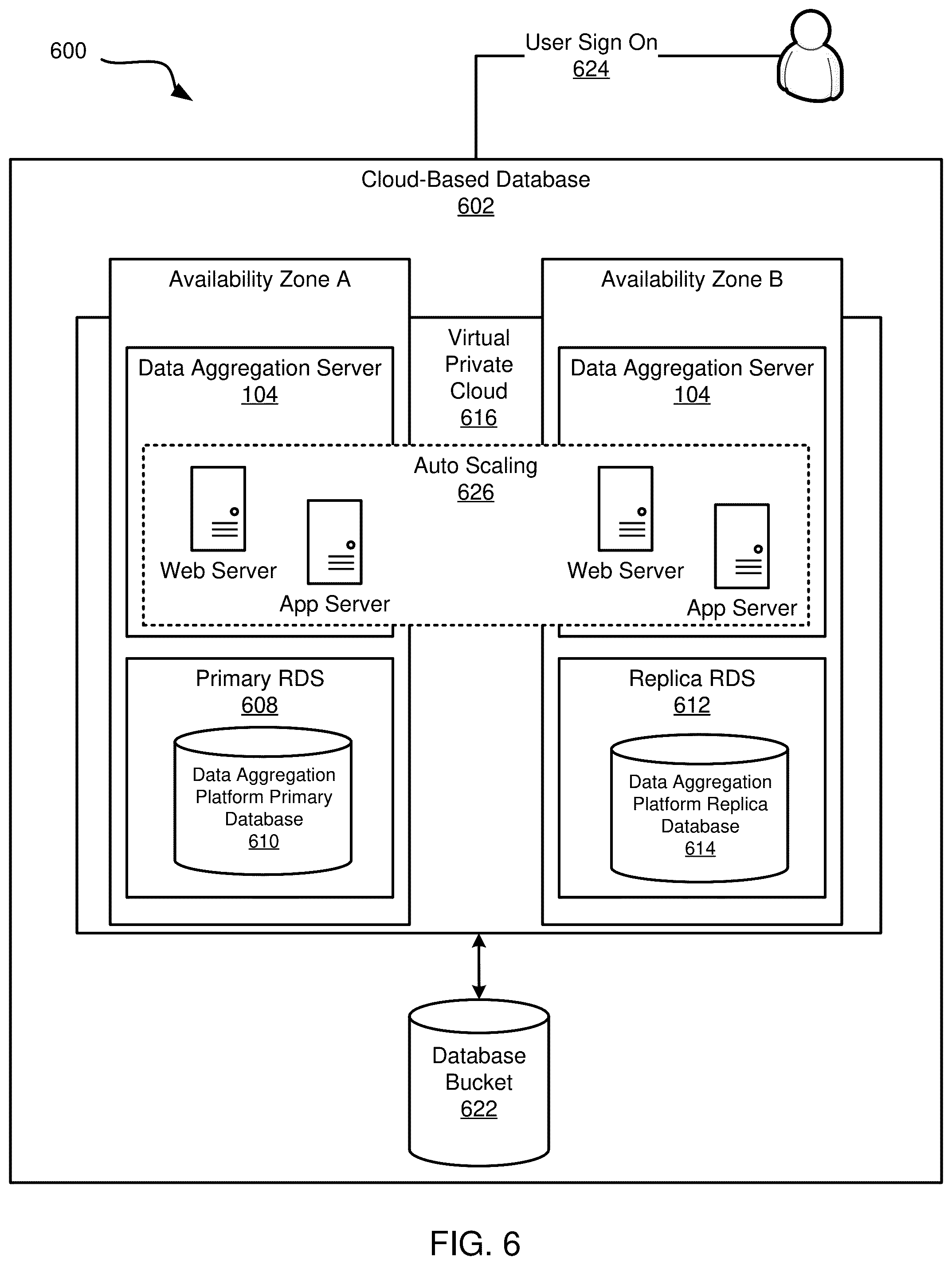 Patent US12488299 Figure 6 – Data packet queue in network computing systems