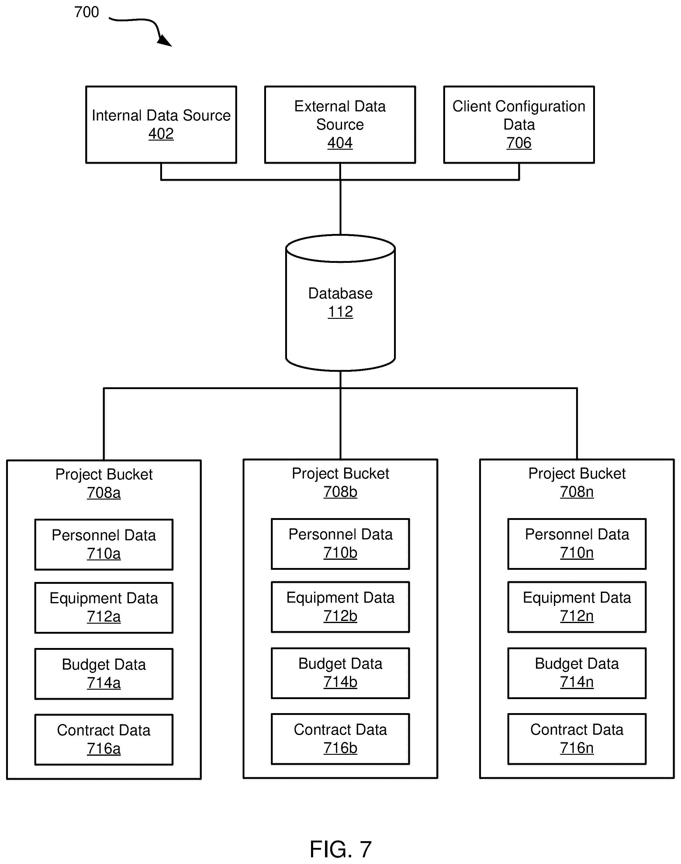 Patent US12488299 Figure 7 – Data packet queue in network computing systems