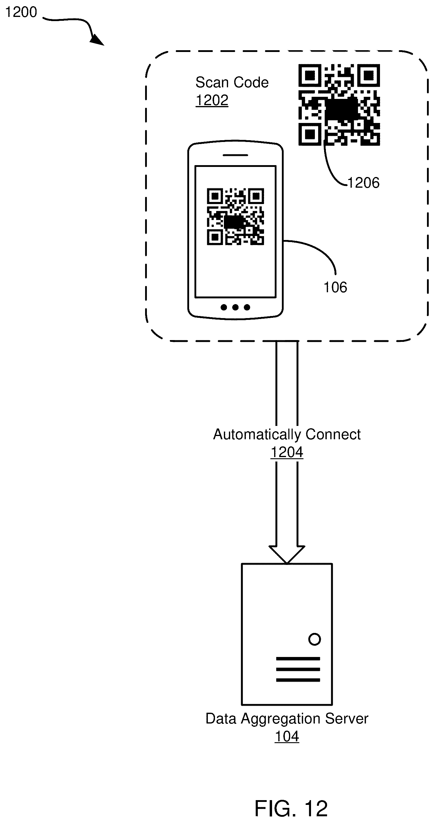 Patent US12488299 Figure 12 – Data packet queue in network computing systems