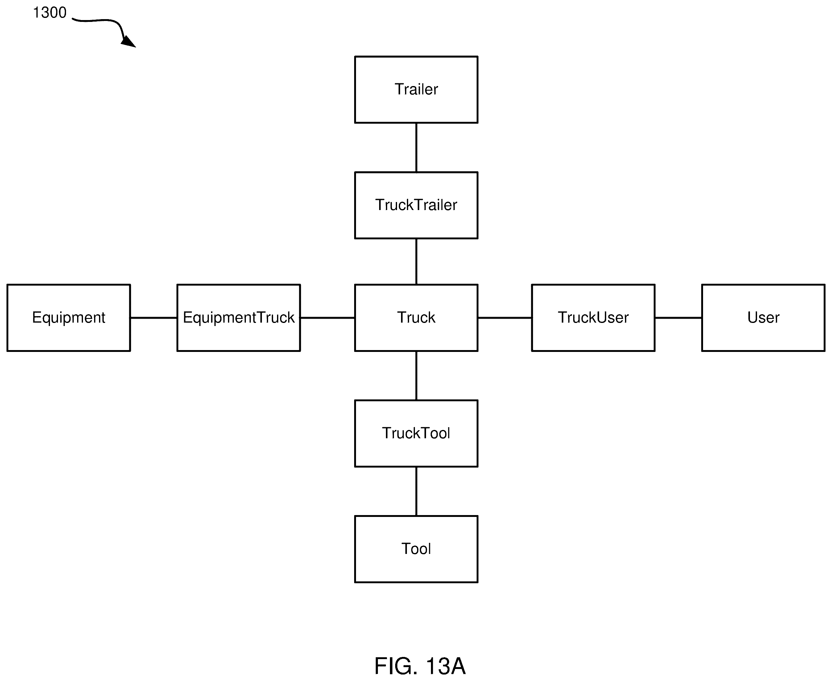 Patent US12488299 Figure 13 – Data packet queue in network computing systems