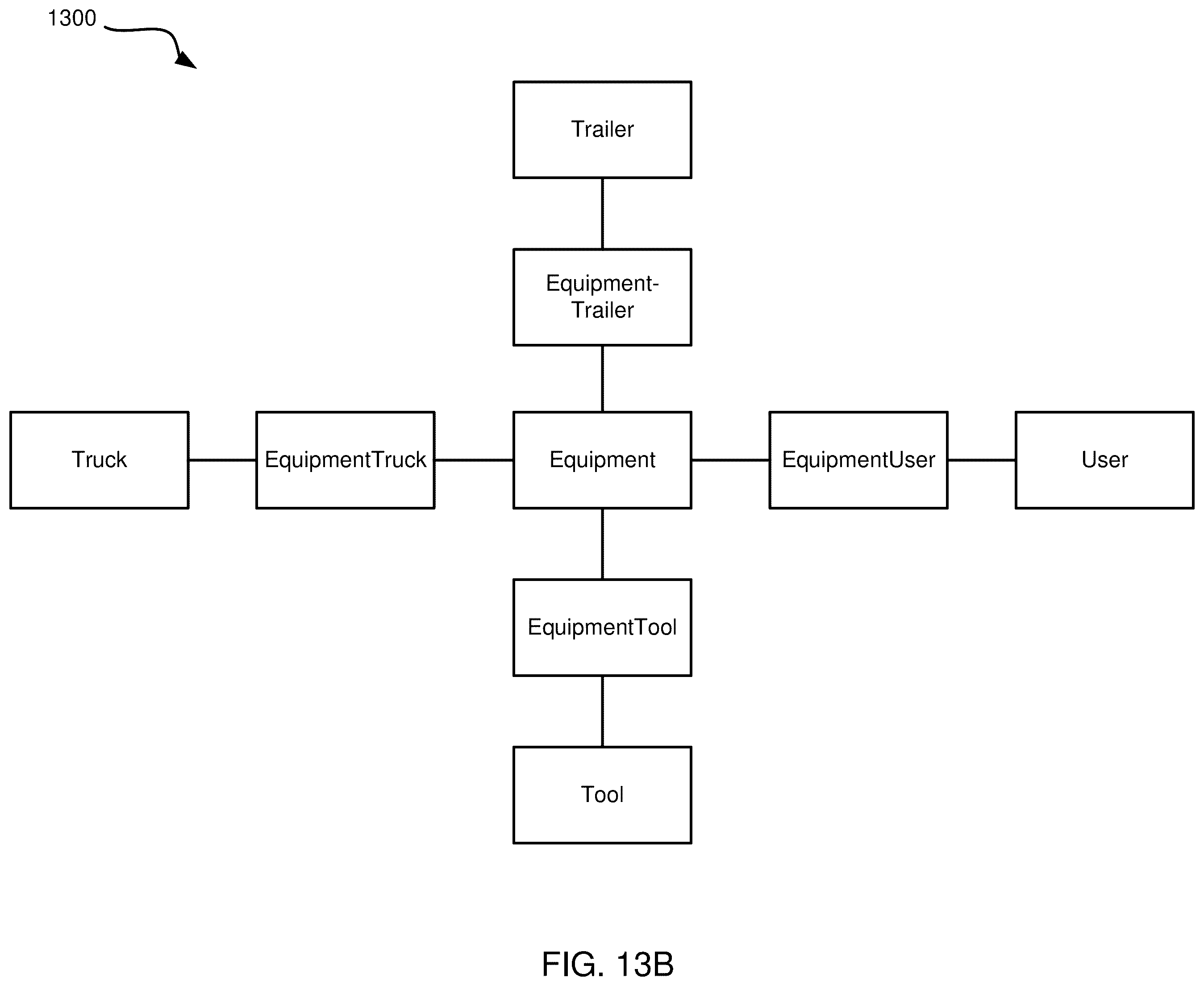 Patent US12488299 Figure 14 – Data packet queue in network computing systems
