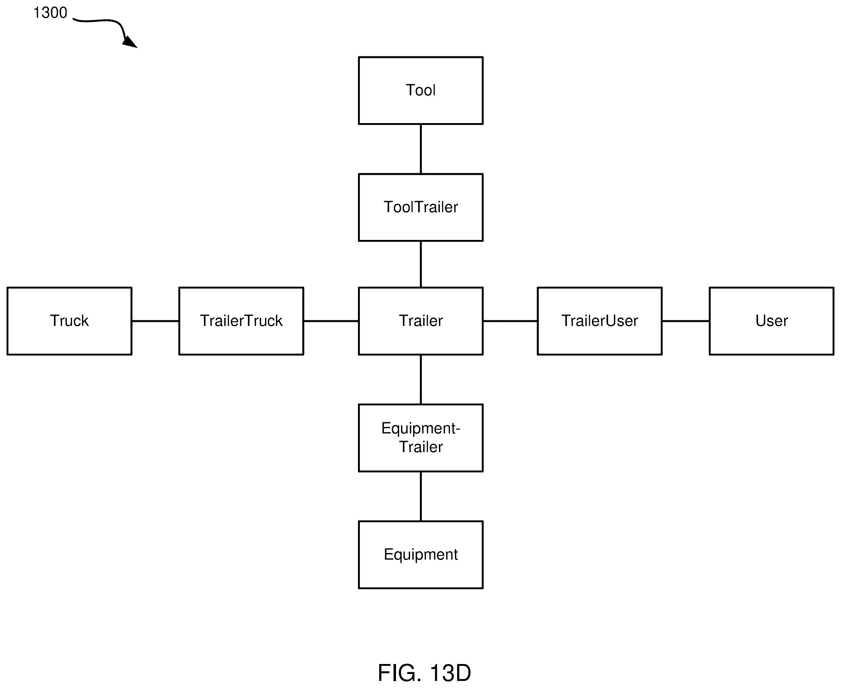 Patent US12488299 Figure 16 – Data packet queue in network computing systems