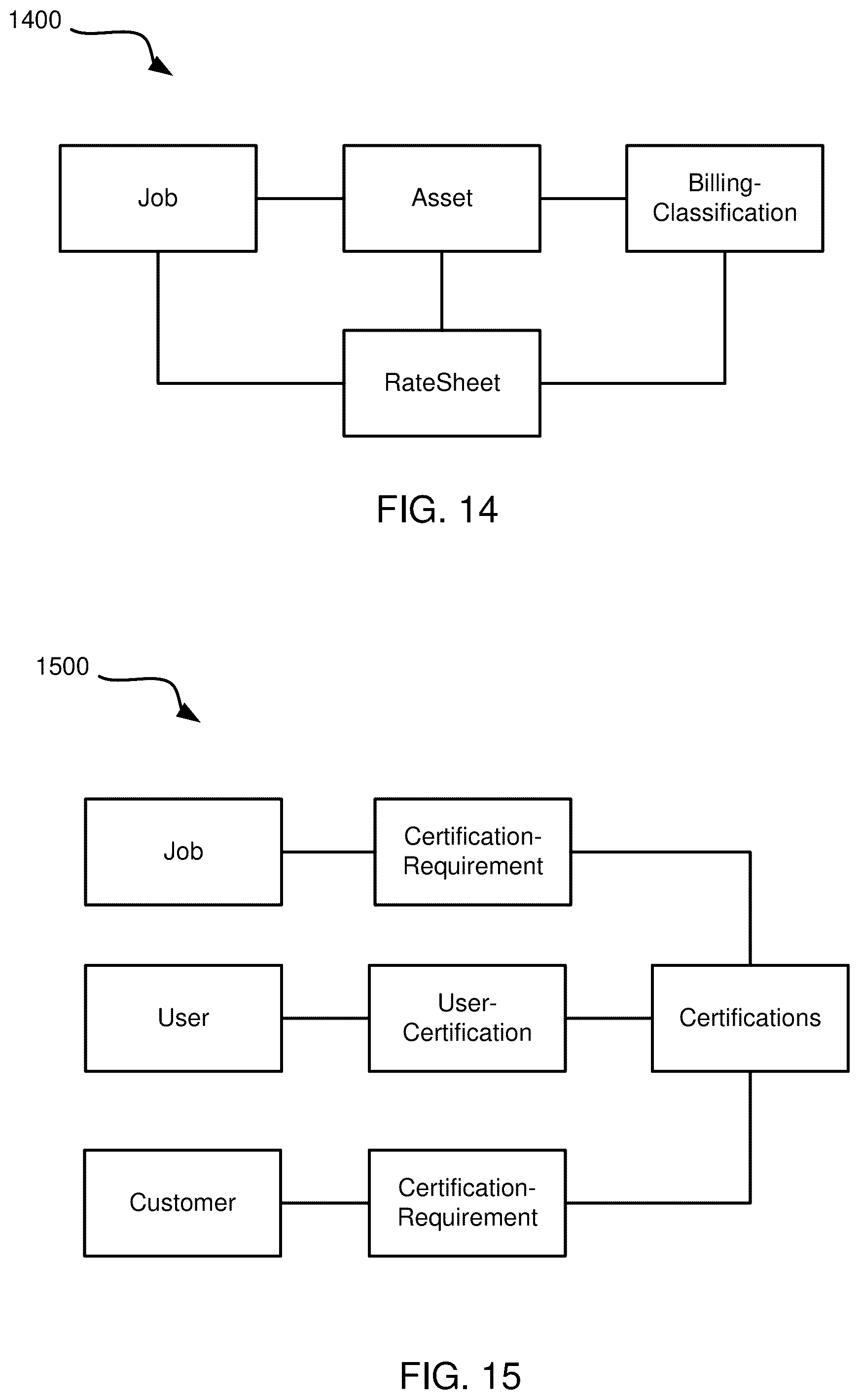 Patent US12488299 Figure 17 – Data packet queue in network computing systems