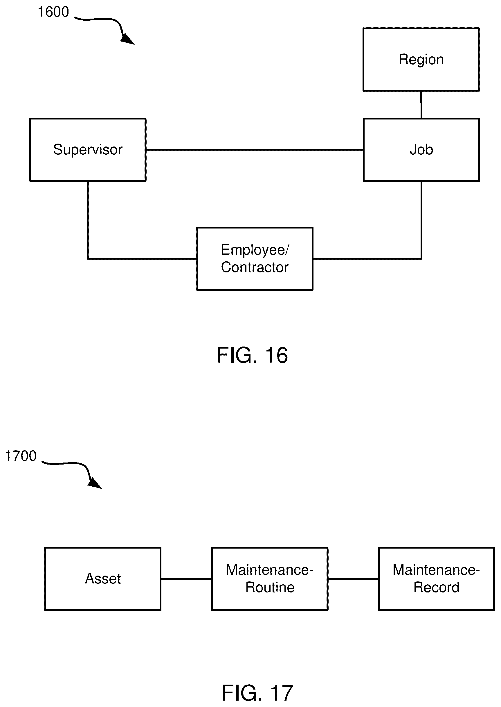 Patent US12488299 Figure 18 – Data packet queue in network computing systems