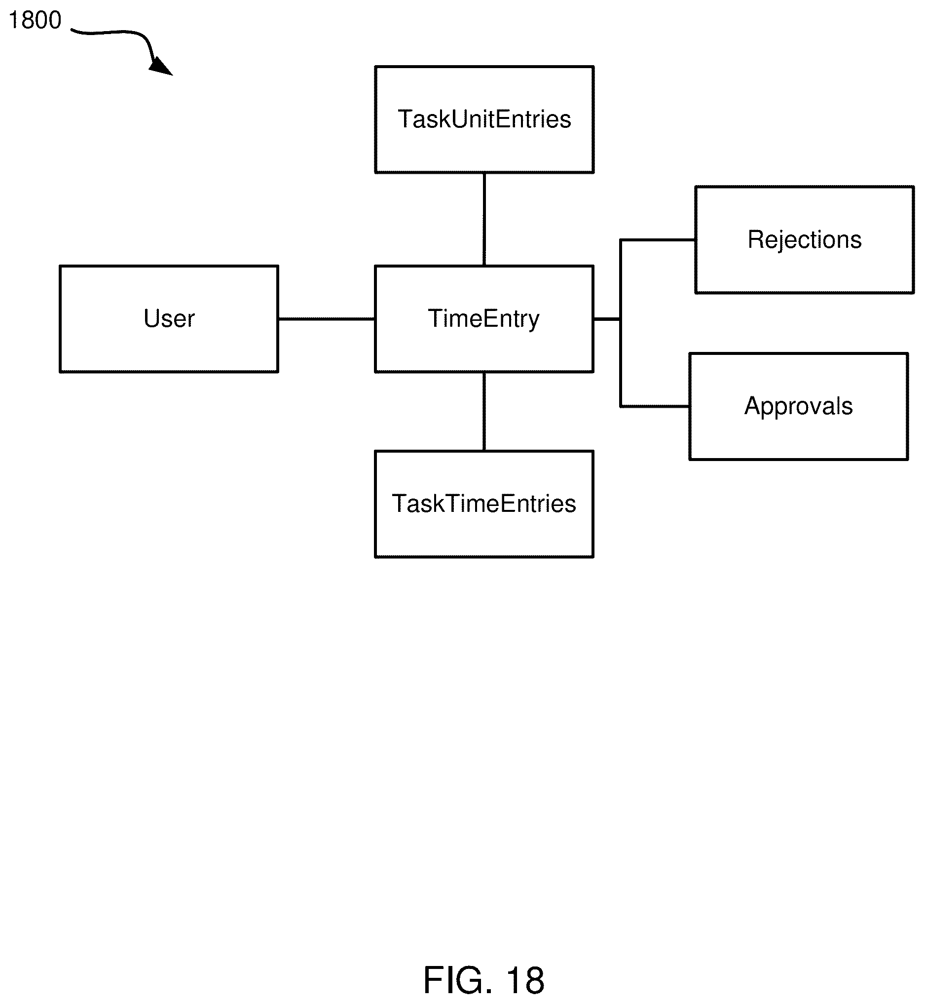 Patent US12488299 Figure 19 – Data packet queue in network computing systems