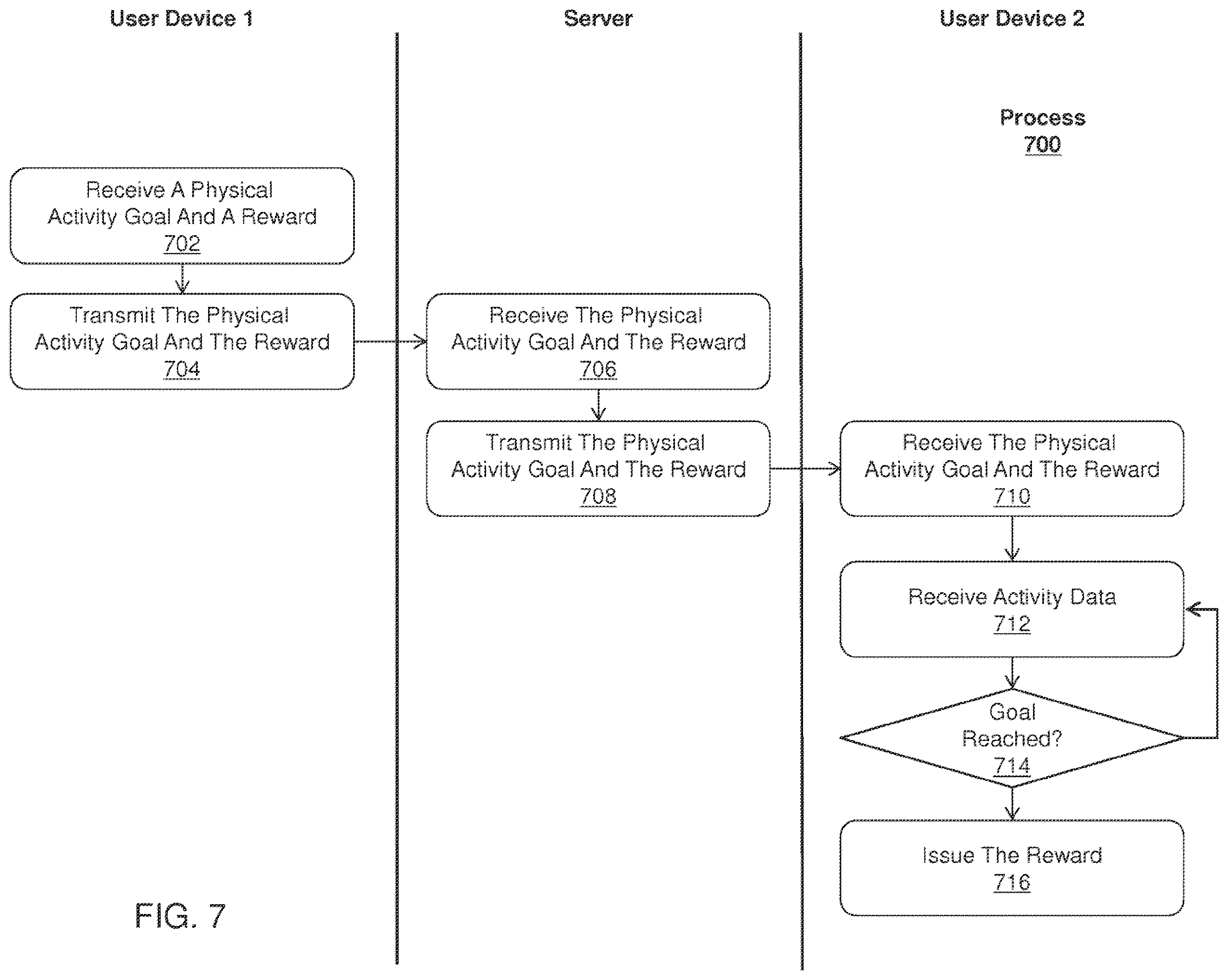 Patent US12488300 Figure 10 – Fitness challenge E-Awards