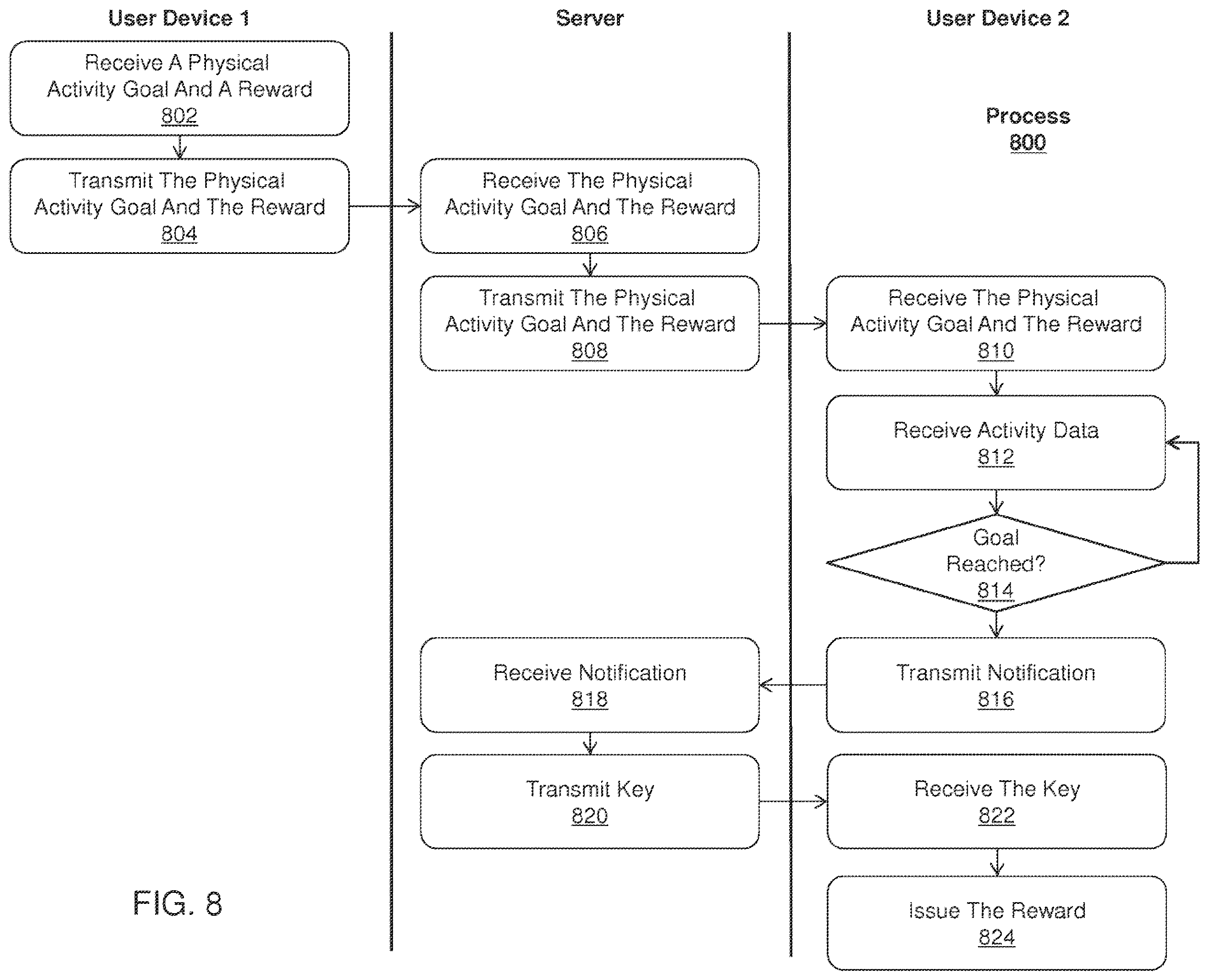 Patent US12488300 Figure 11 – Fitness challenge E-Awards