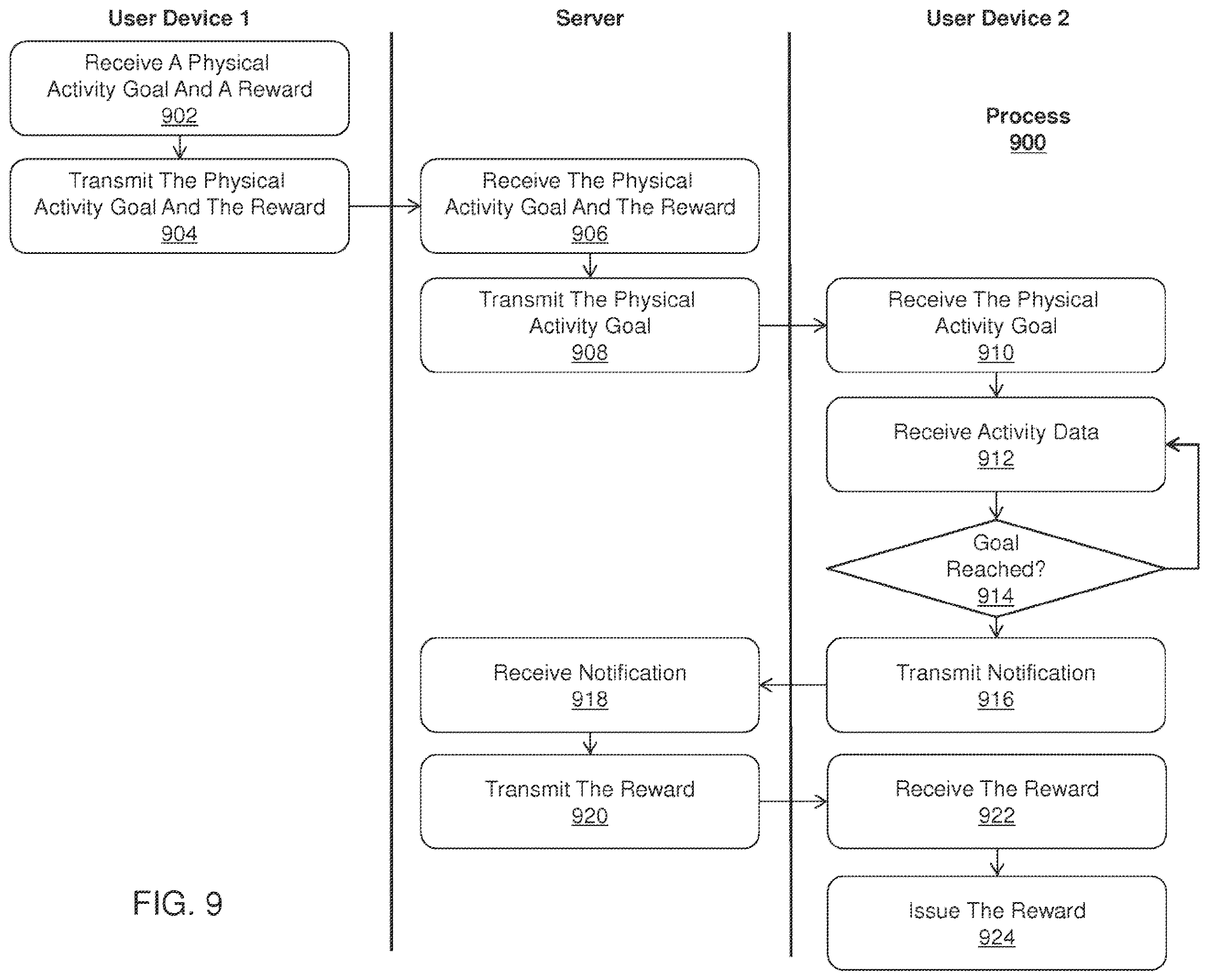 Patent US12488300 Figure 12 – Fitness challenge E-Awards