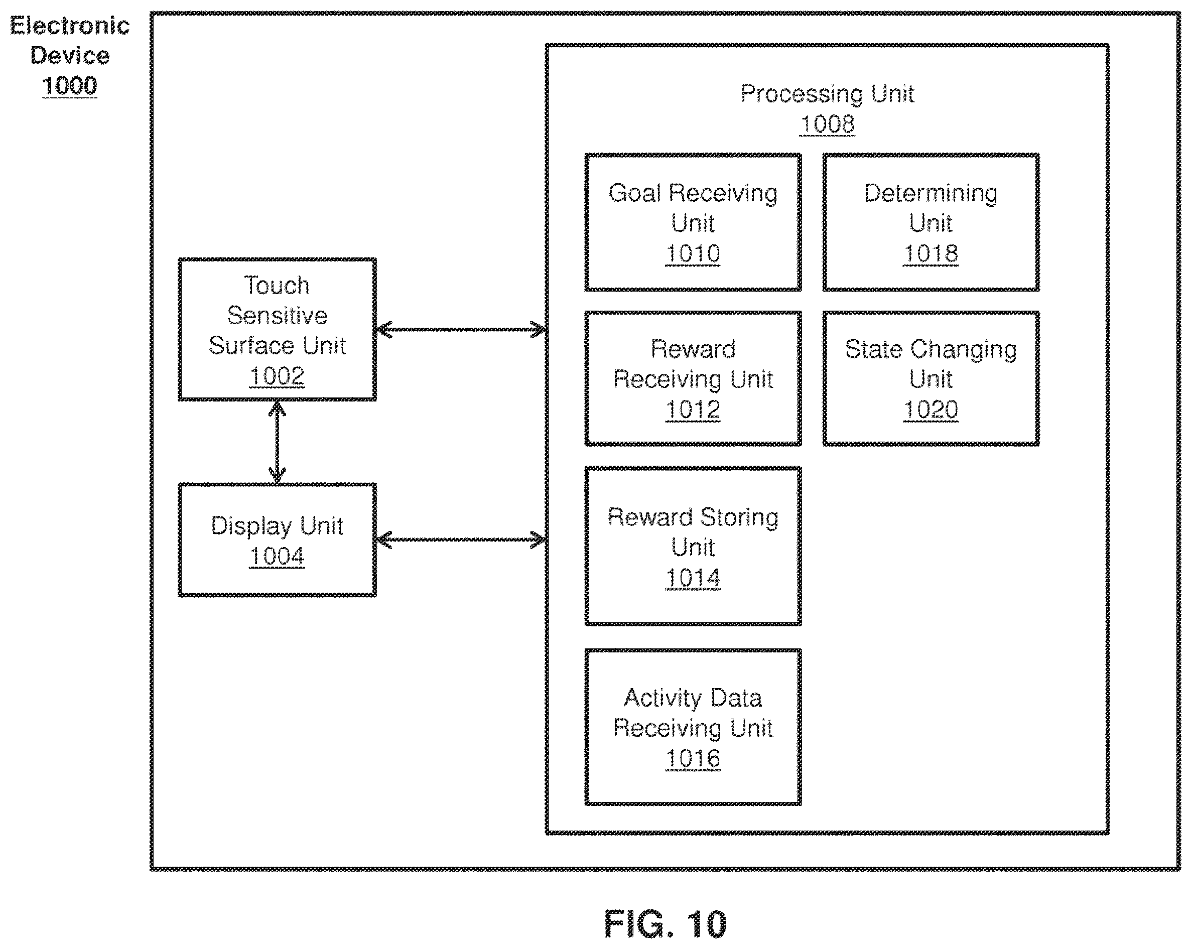 Patent US12488300 Figure 13 – Fitness challenge E-Awards
