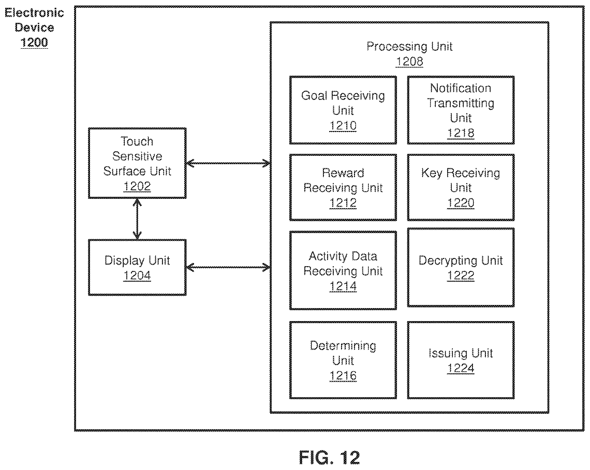 Patent US12488300 Figure 15 – Fitness challenge E-Awards
