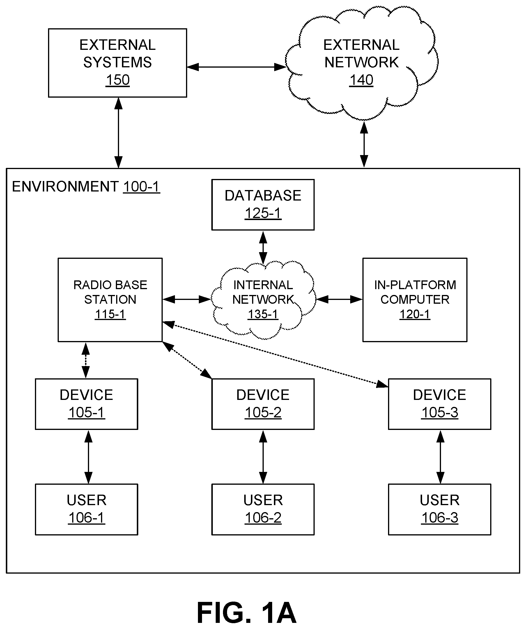 Patent US12488302 Figure 1 – Integrating verbal collaboration platforms with data collection and user context