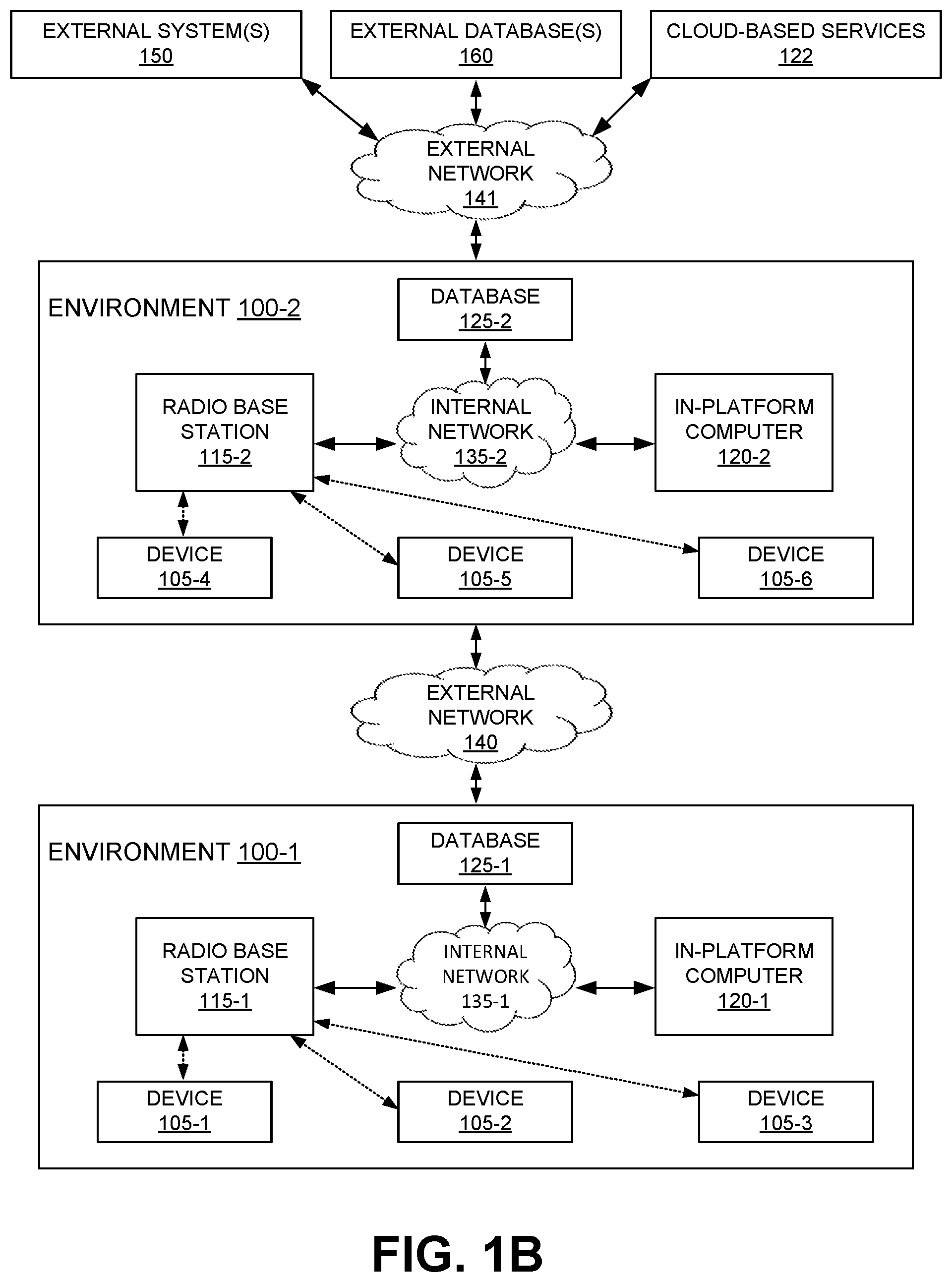 Patent US12488302 Figure 2 – Integrating verbal collaboration platforms with data collection and user context