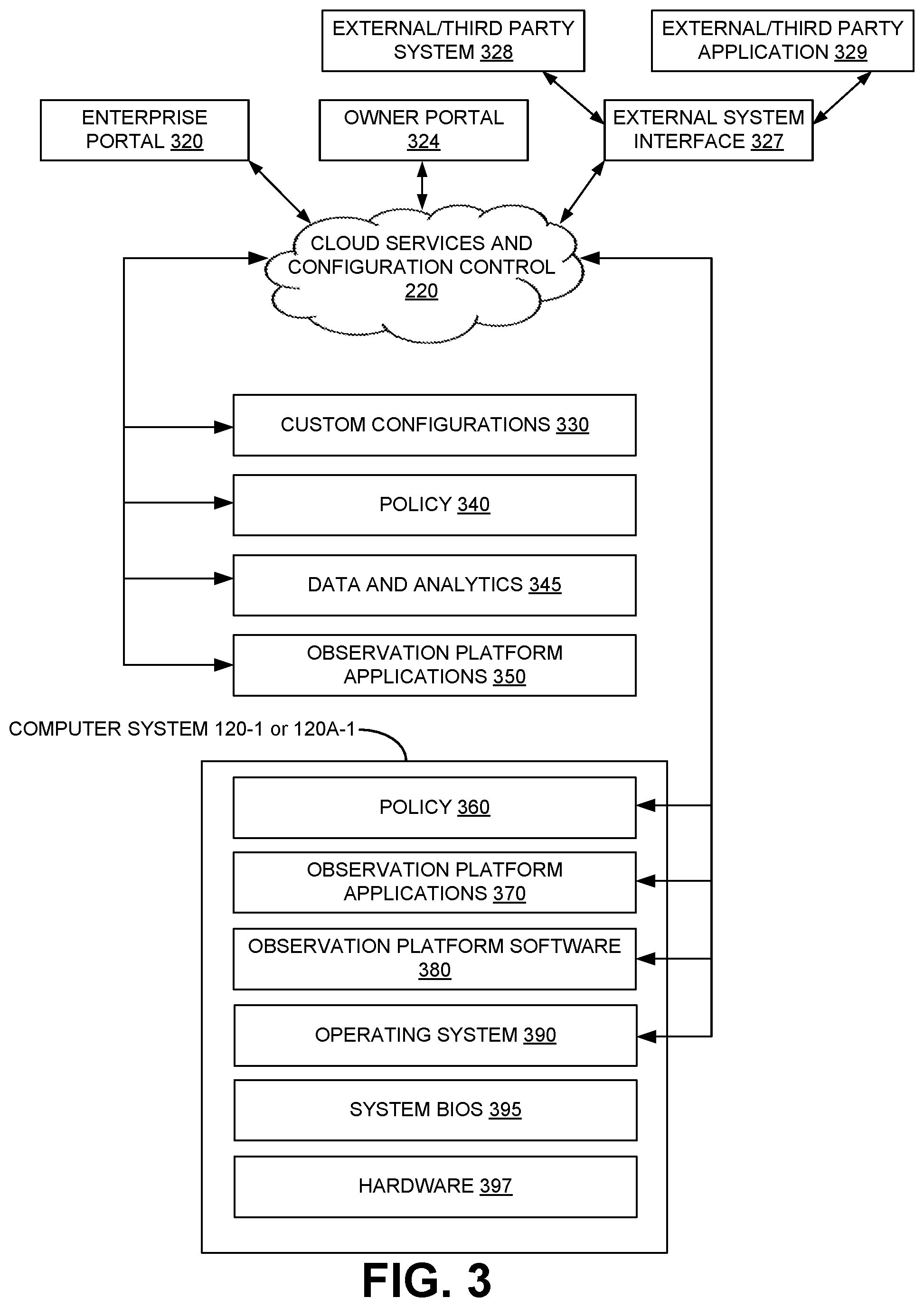 Patent US12488302 Figure 5 – Integrating verbal collaboration platforms with data collection and user context