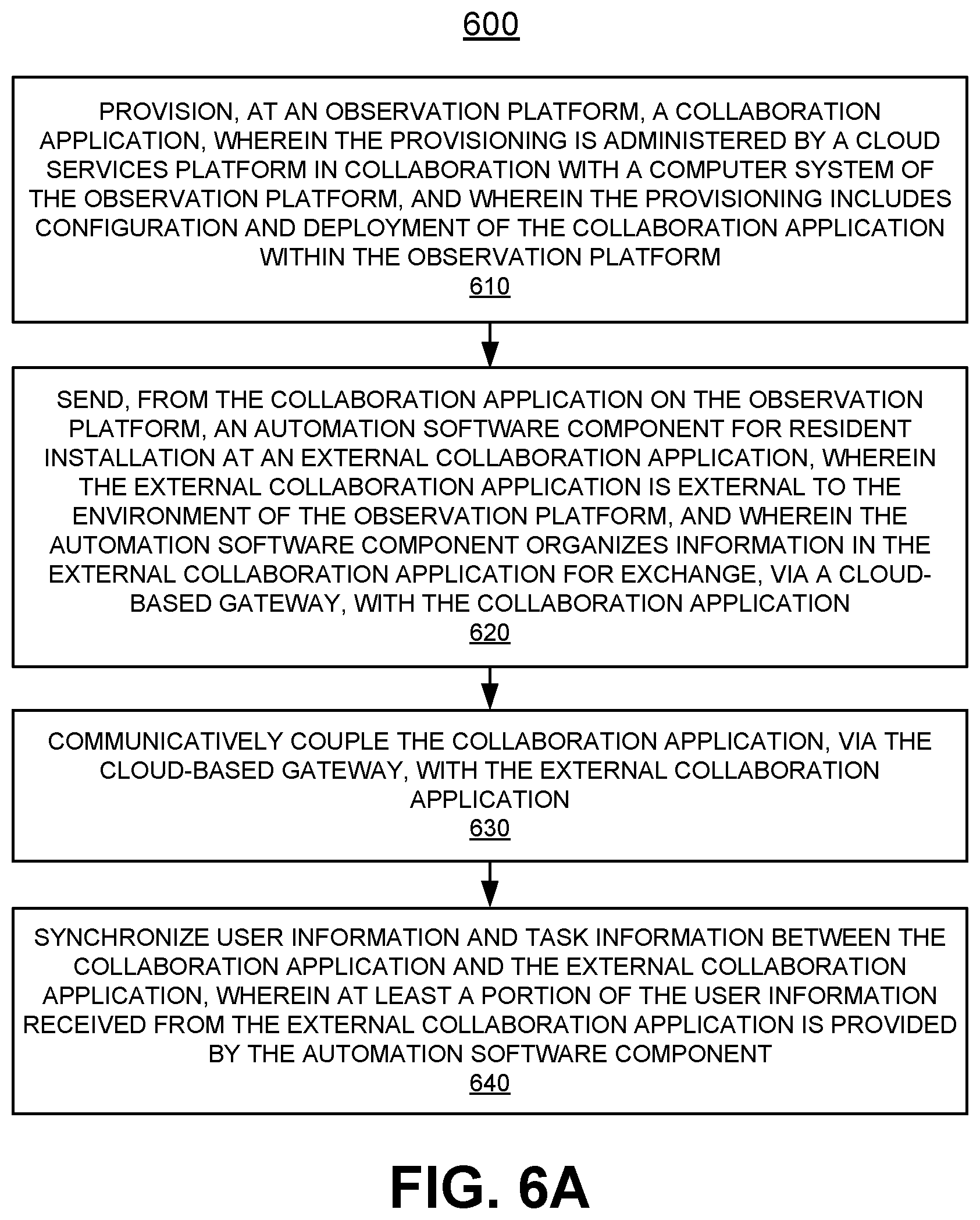 Patent US12488302 Figure 9 – Integrating verbal collaboration platforms with data collection and user context
