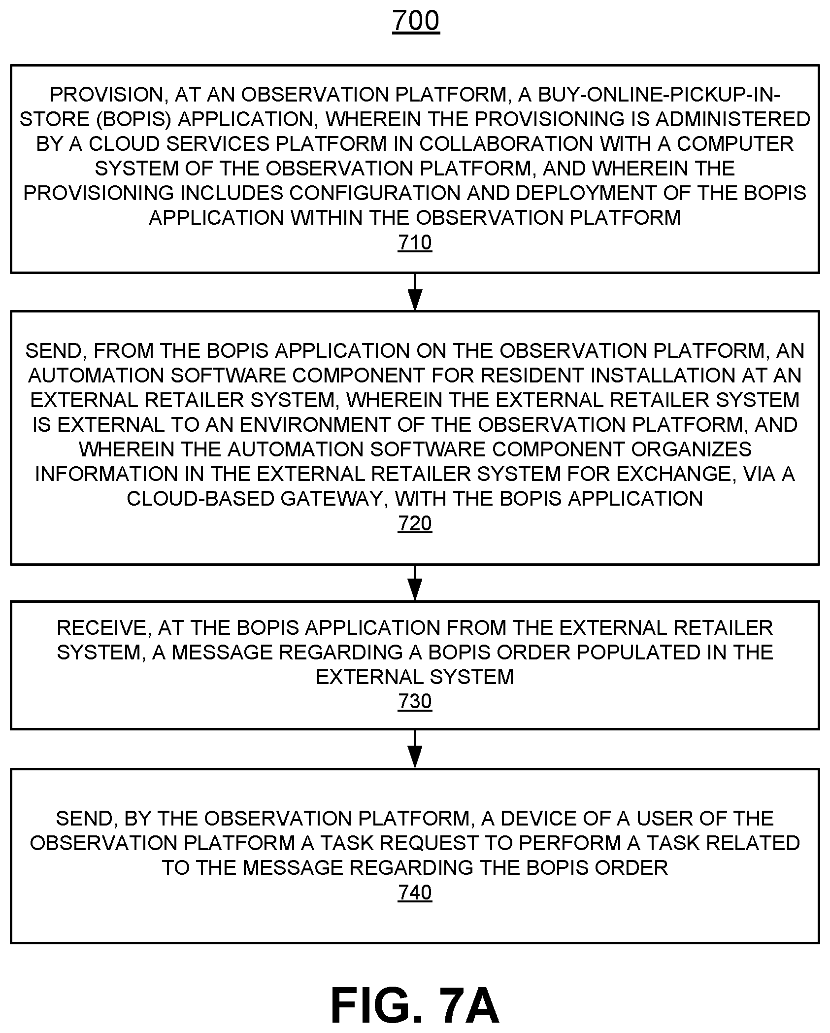 Patent US12488302 Figure 11 – Integrating verbal collaboration platforms with data collection and user context