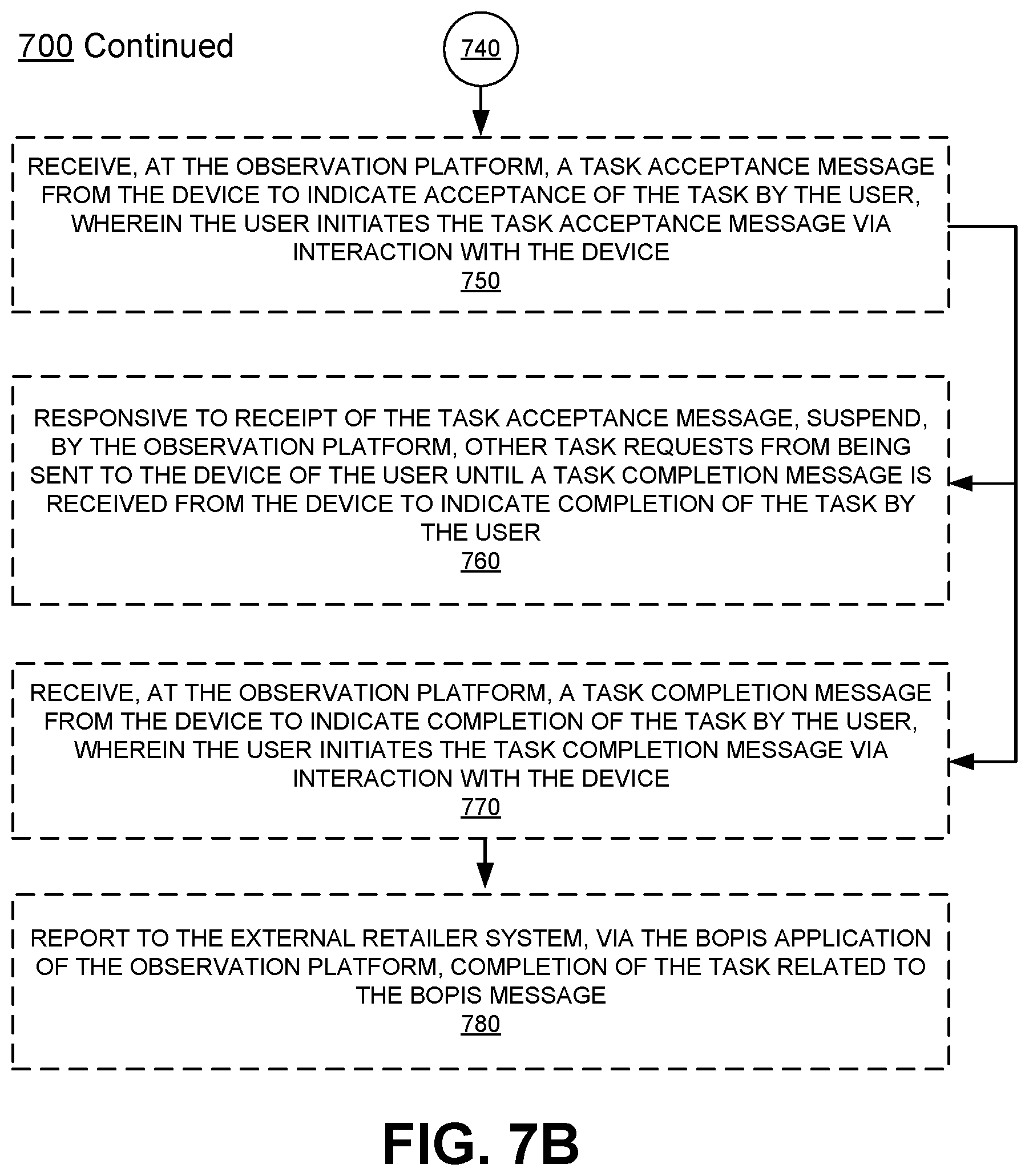 Patent US12488302 Figure 12 – Integrating verbal collaboration platforms with data collection and user context