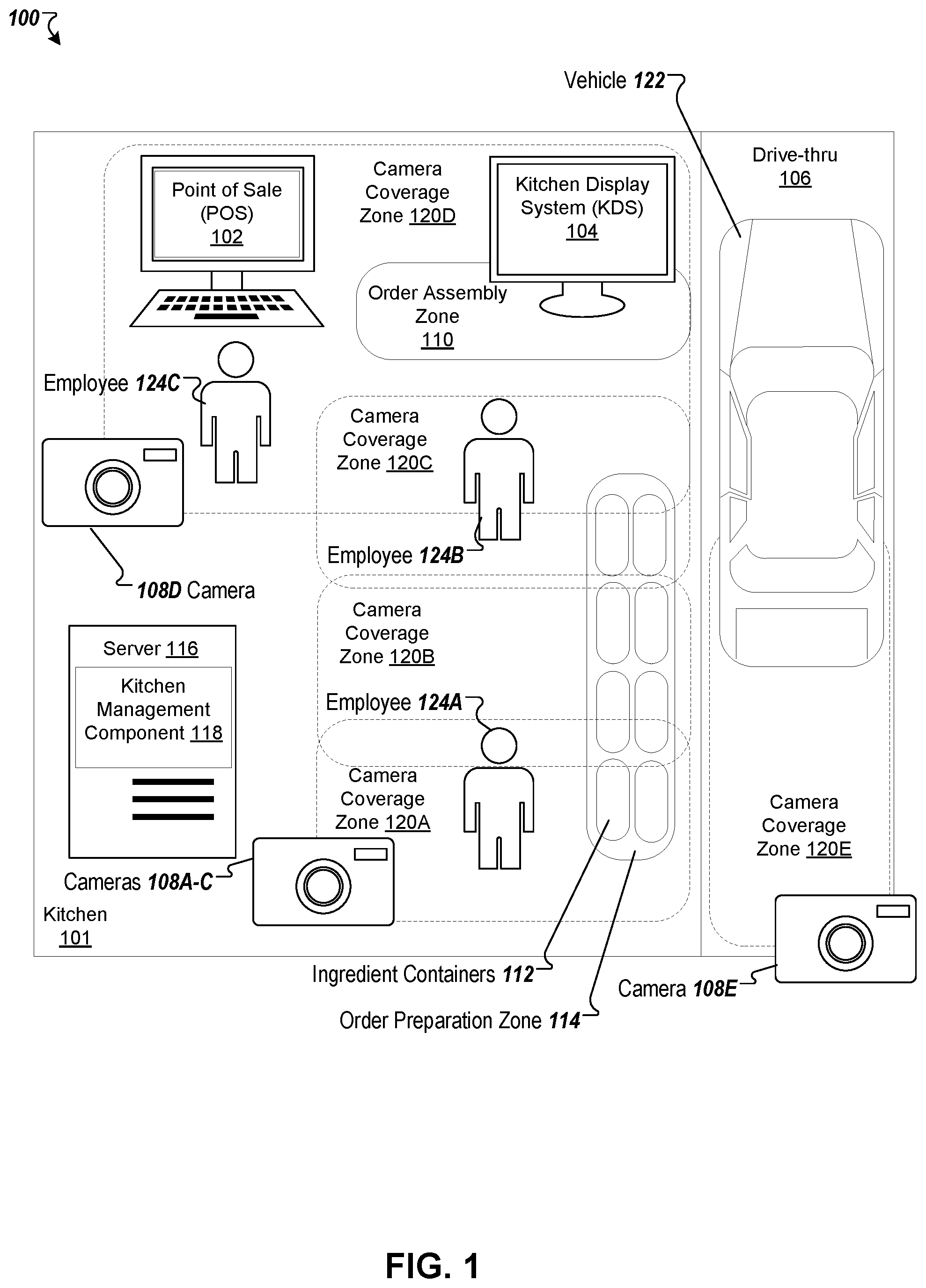 Patent US12488312 Figure 1 – Image-based kitchen tracking system with order accuracy management using sequence detection association