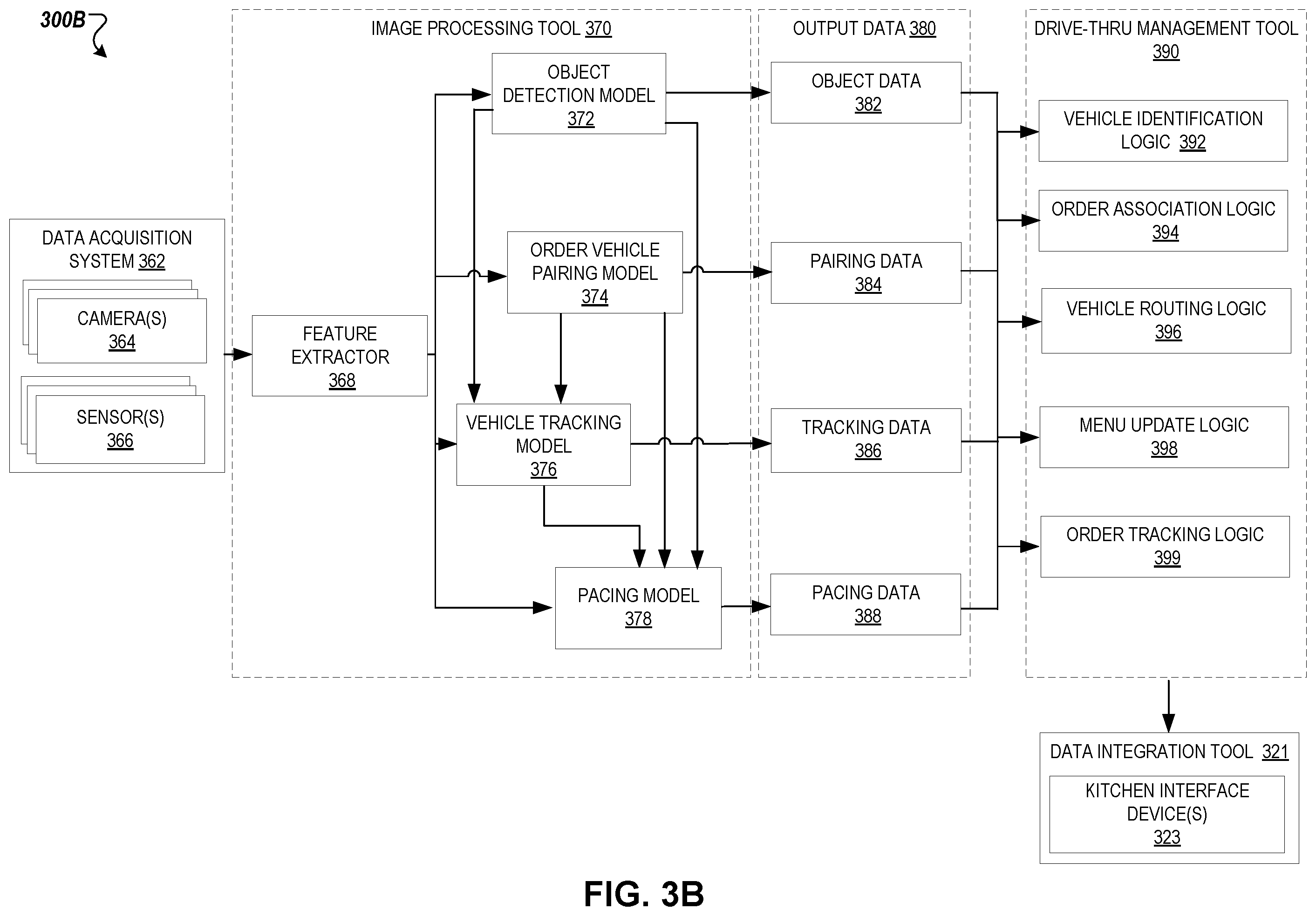 Patent US12488312 Figure 4 – Image-based kitchen tracking system with order accuracy management using sequence detection association