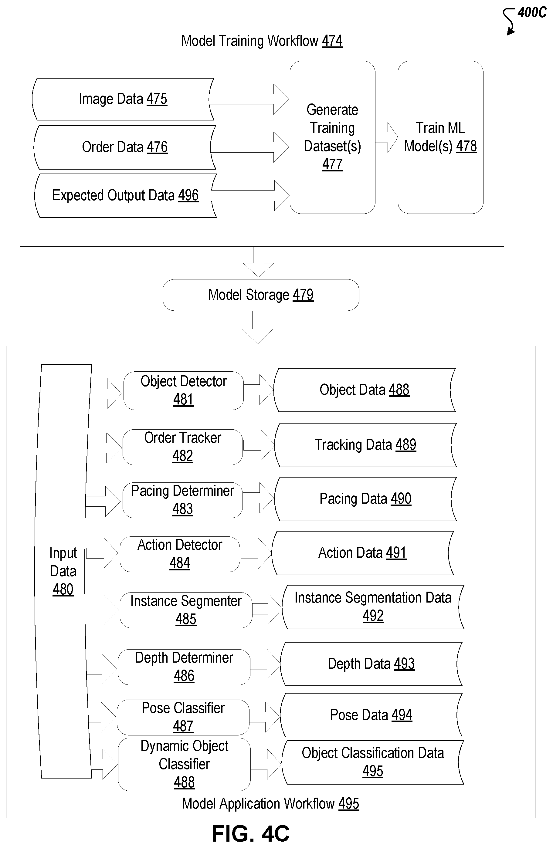 Patent US12488312 Figure 6 – Image-based kitchen tracking system with order accuracy management using sequence detection association