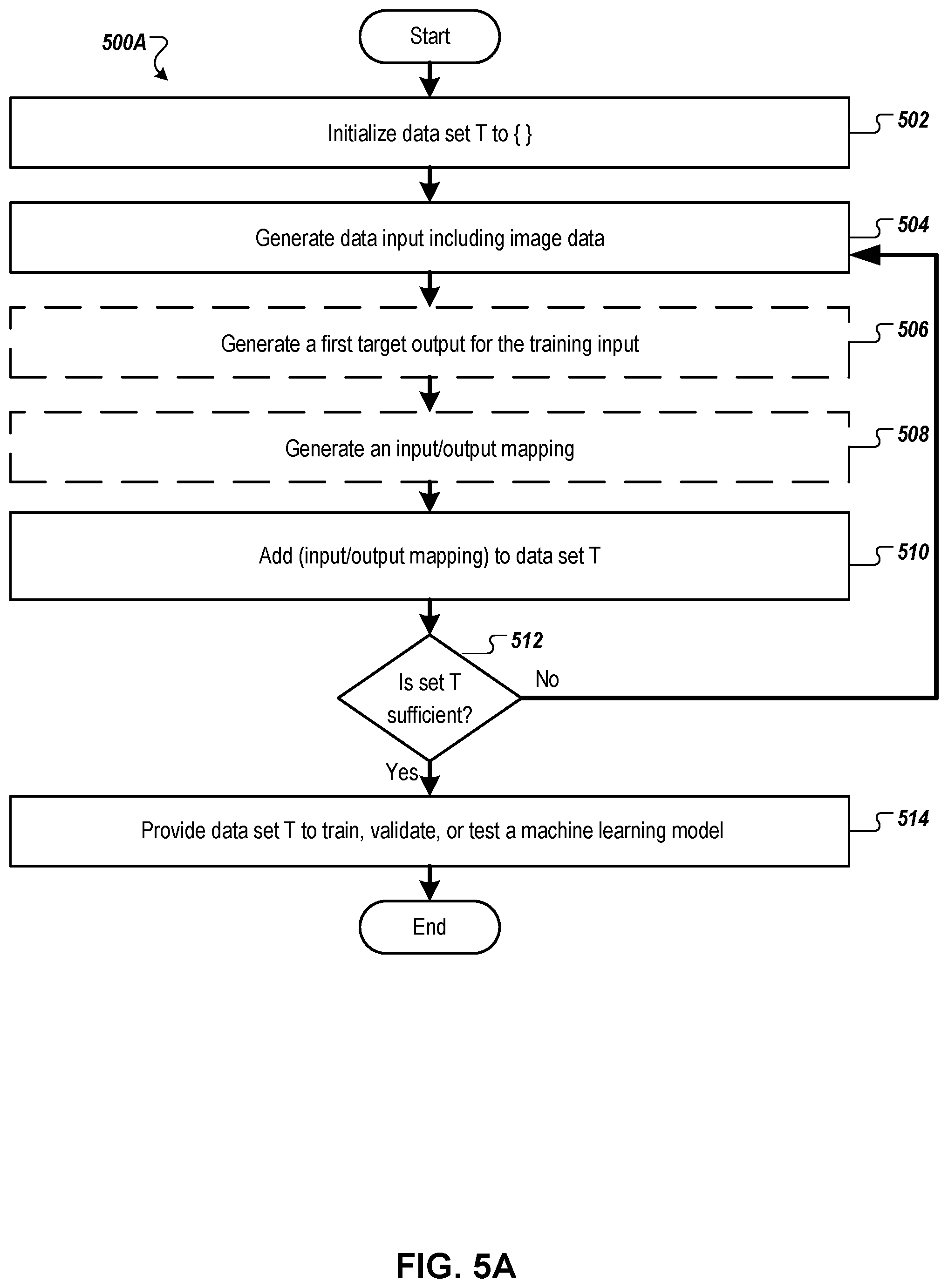 Patent US12488312 Figure 7 – Image-based kitchen tracking system with order accuracy management using sequence detection association