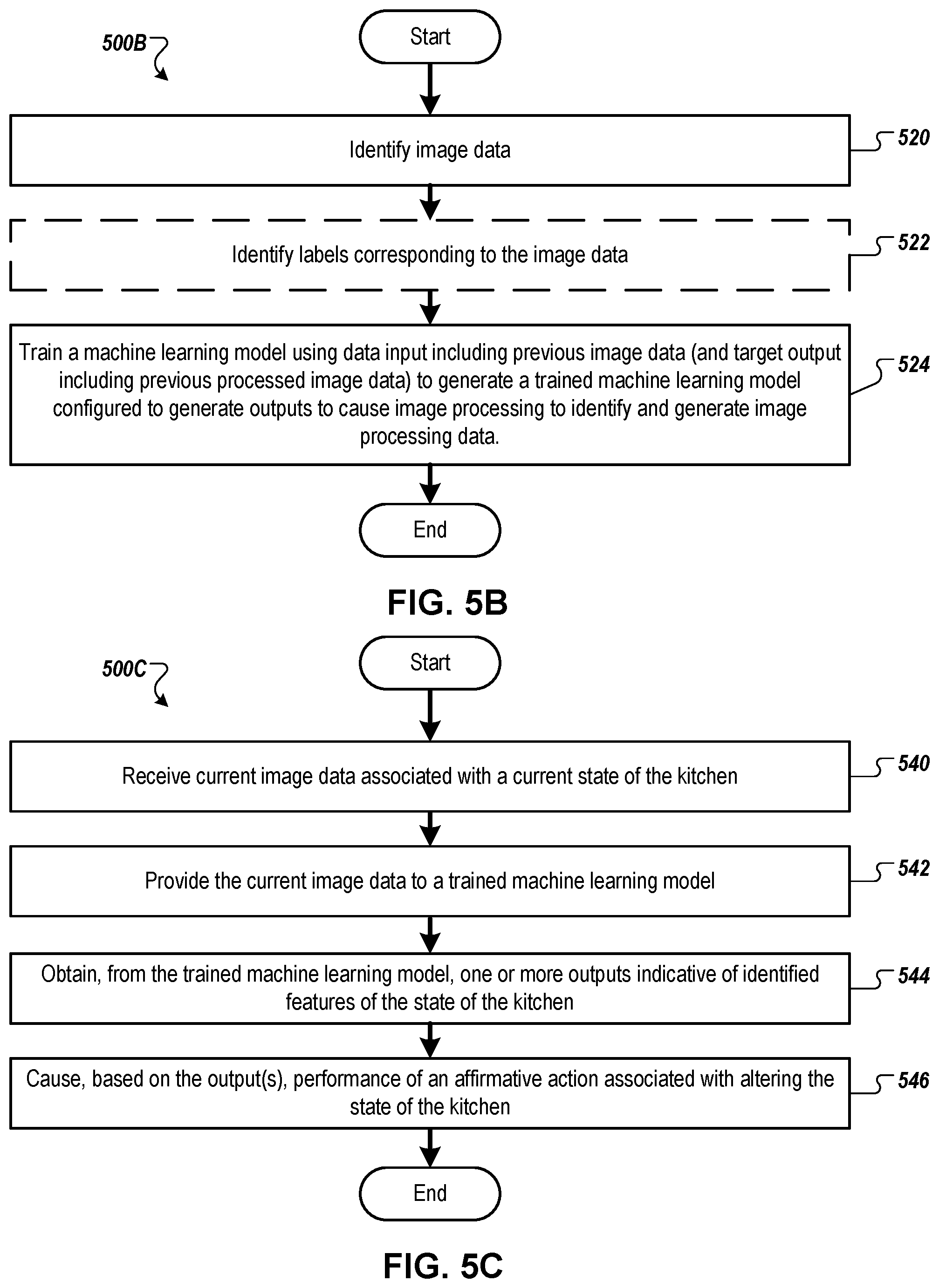 Patent US12488312 Figure 8 – Image-based kitchen tracking system with order accuracy management using sequence detection association