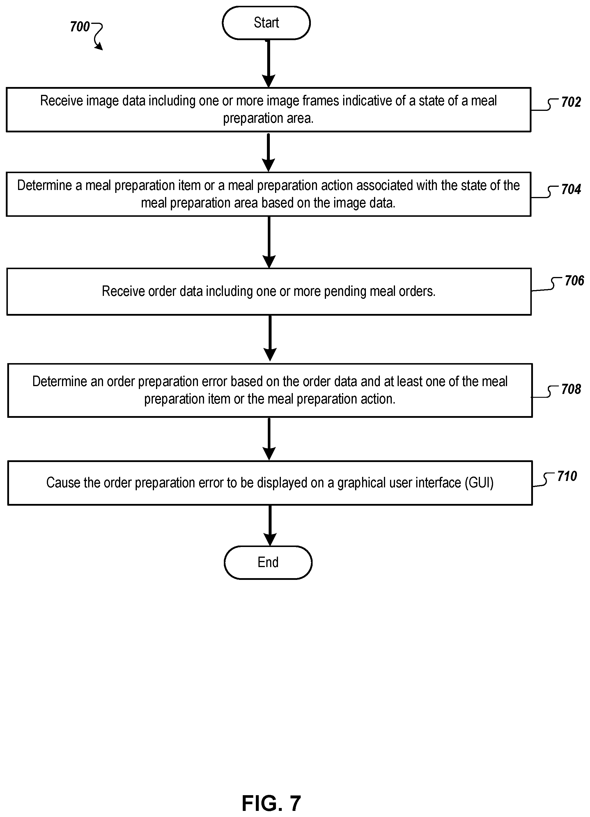 Patent US12488312 Figure 10 – Image-based kitchen tracking system with order accuracy management using sequence detection association
