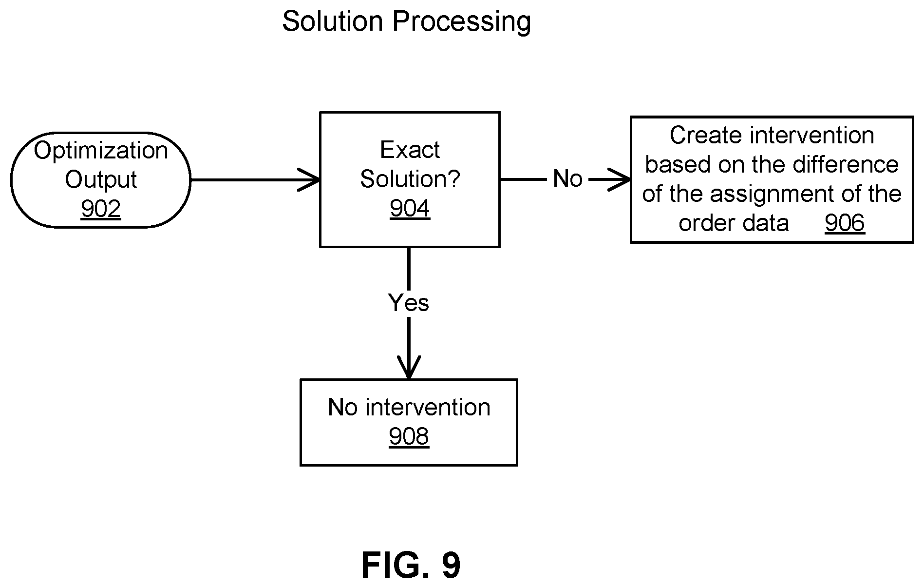 Patent US12488312 Figure 12 – Image-based kitchen tracking system with order accuracy management using sequence detection association