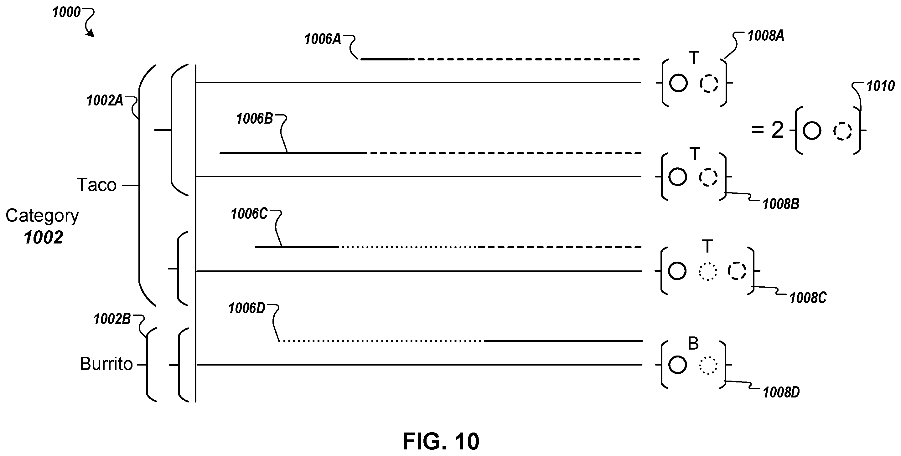 Patent US12488312 Figure 13 – Image-based kitchen tracking system with order accuracy management using sequence detection association