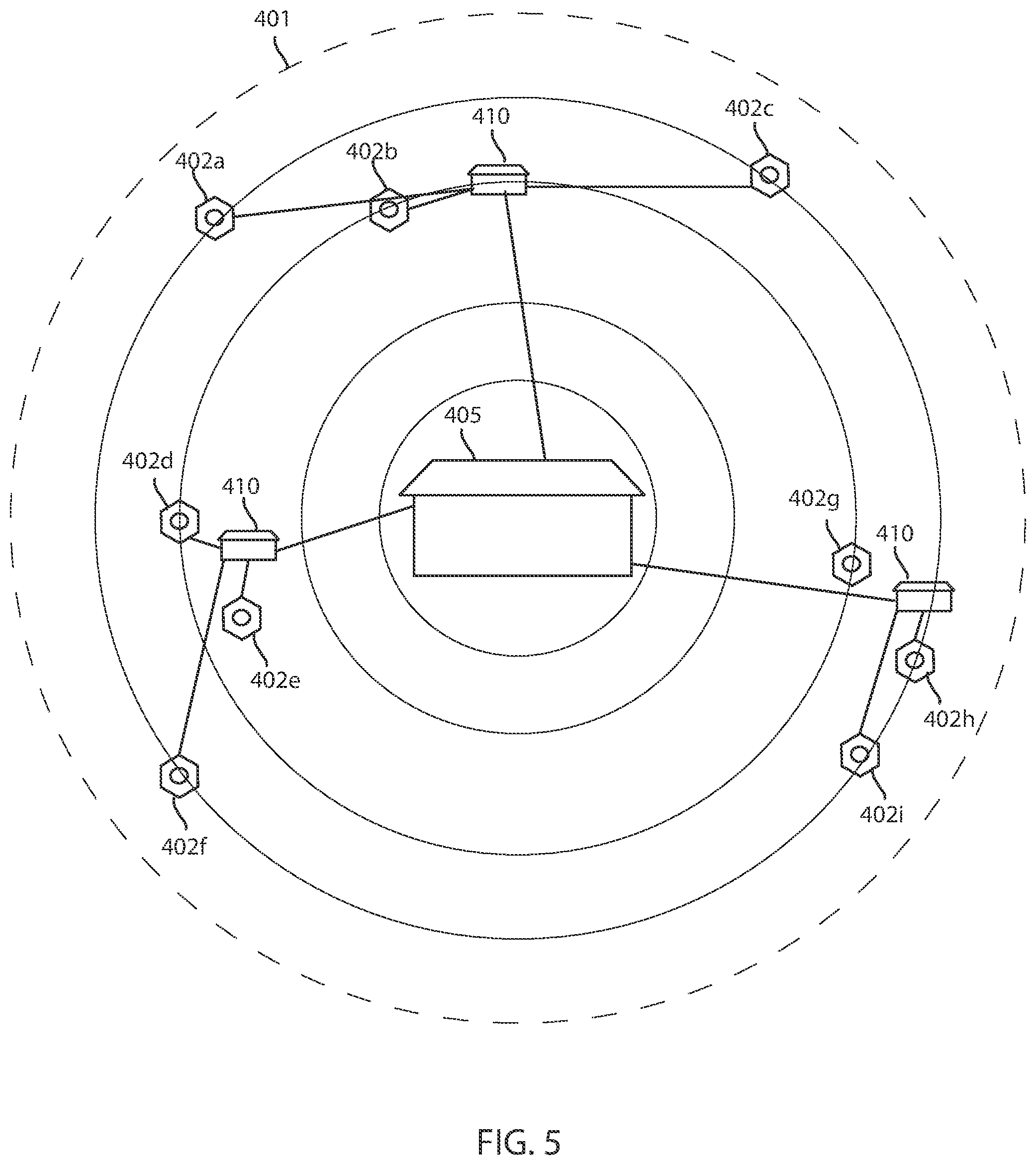 Patent US12488313 Figure 5 – Minimizing aggregate carbon footprint within geographical region